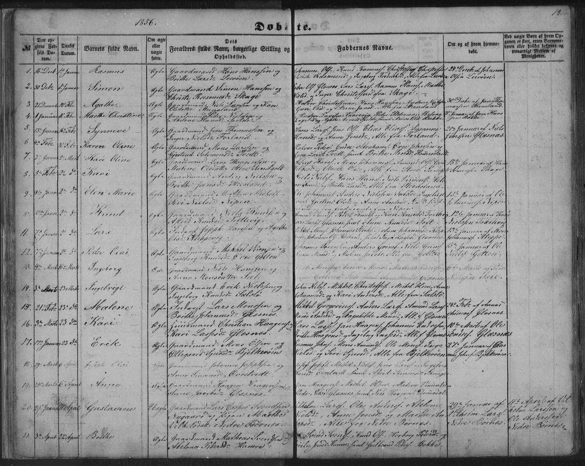 Sund sokneprestembete, AV/SAB-A-99930: Parish register (copy) no. B 1, 1852-1873, p. 13