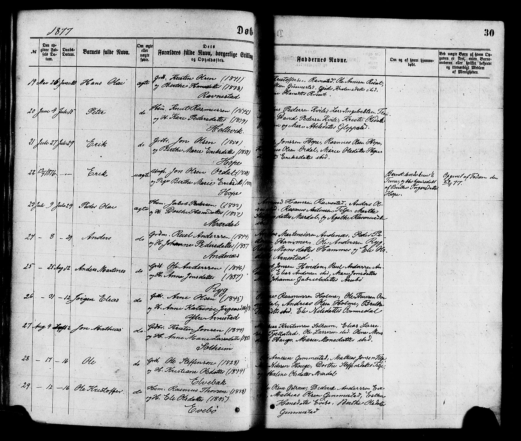 Gloppen sokneprestembete, SAB/A-80101/H/Haa/Haaa/L0010: Parish register (official) no. A 10, 1871-1884, p. 30