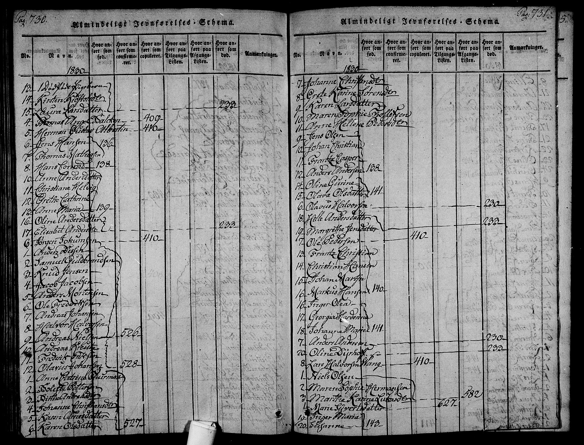 Holmestrand kirkebøker, AV/SAKO-A-346/F/Fa/L0001: Parish register (official) no. 1, 1814-1840, p. 730-731