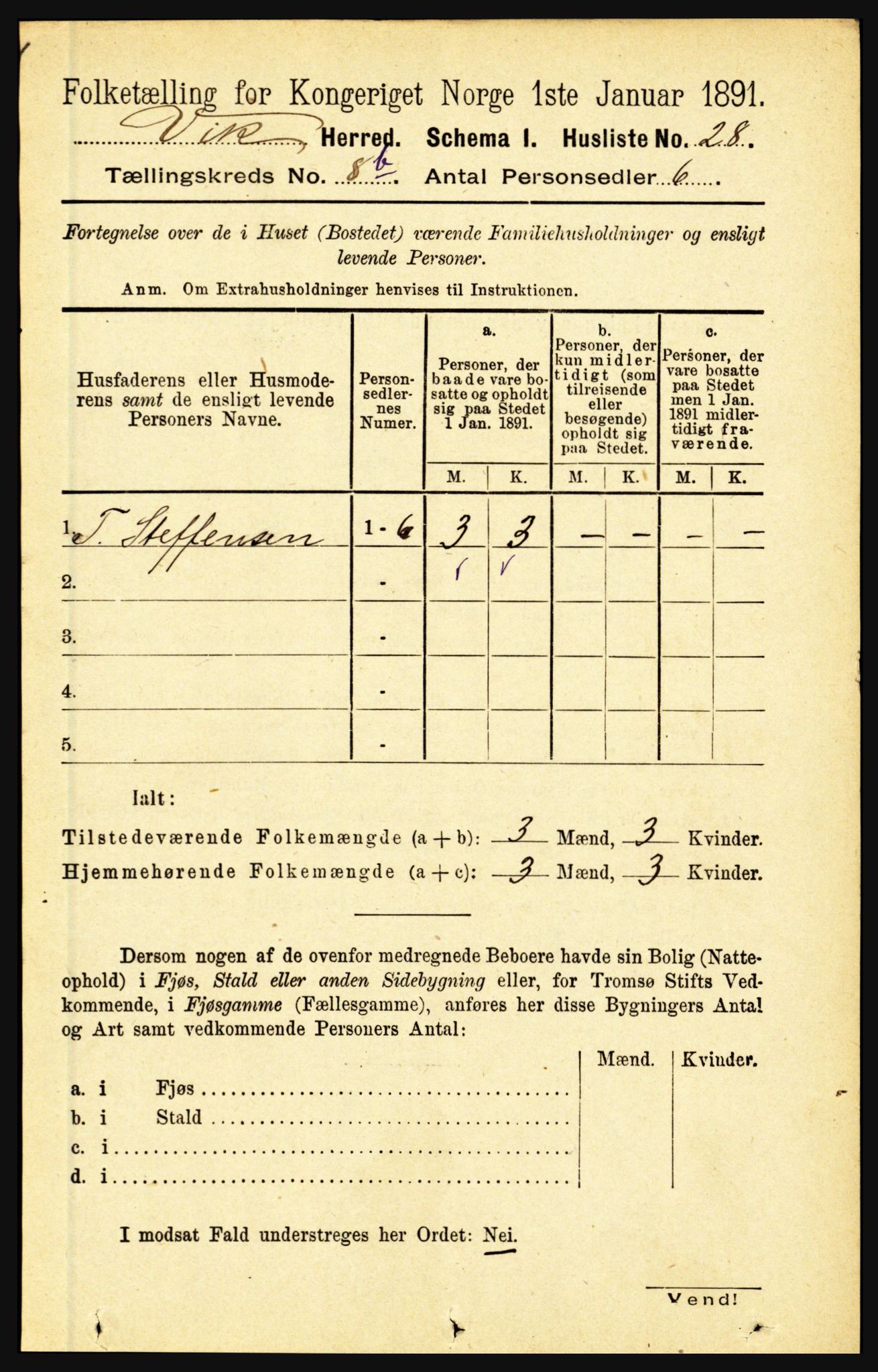 RA, 1891 census for 1417 Vik, 1891, p. 3688