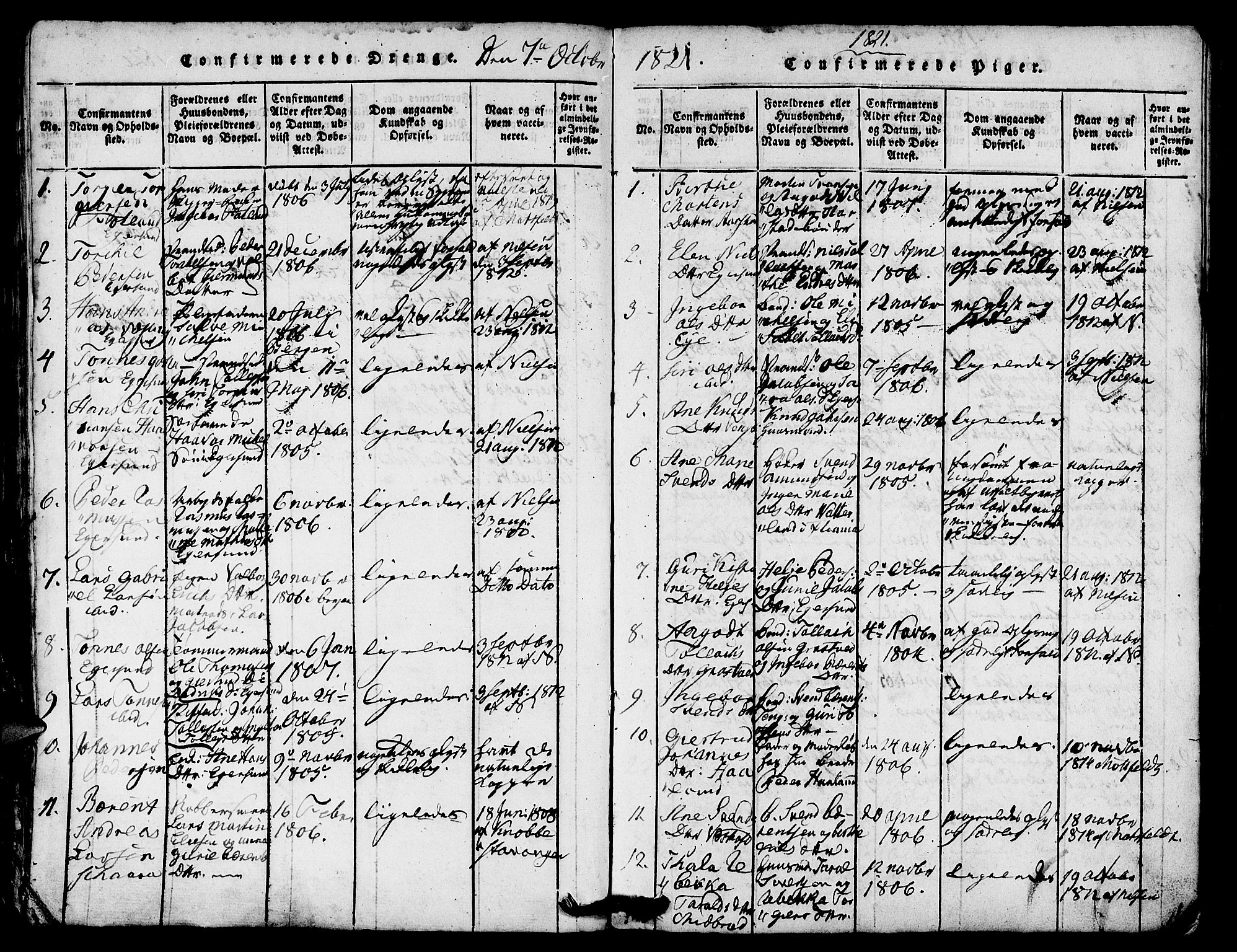 Eigersund sokneprestkontor, SAST/A-101807/S08/L0007: Parish register (official) no. A 7, 1815-1827