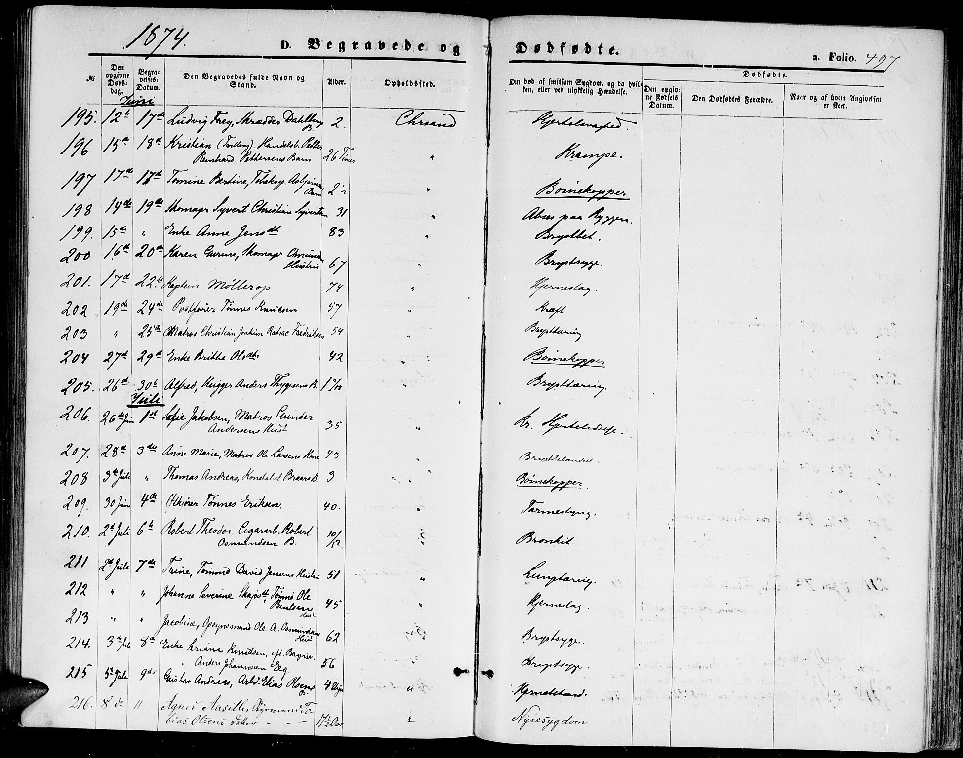 Kristiansand domprosti, AV/SAK-1112-0006/F/Fb/L0013: Parish register (copy) no. B 13, 1871-1880, p. 497