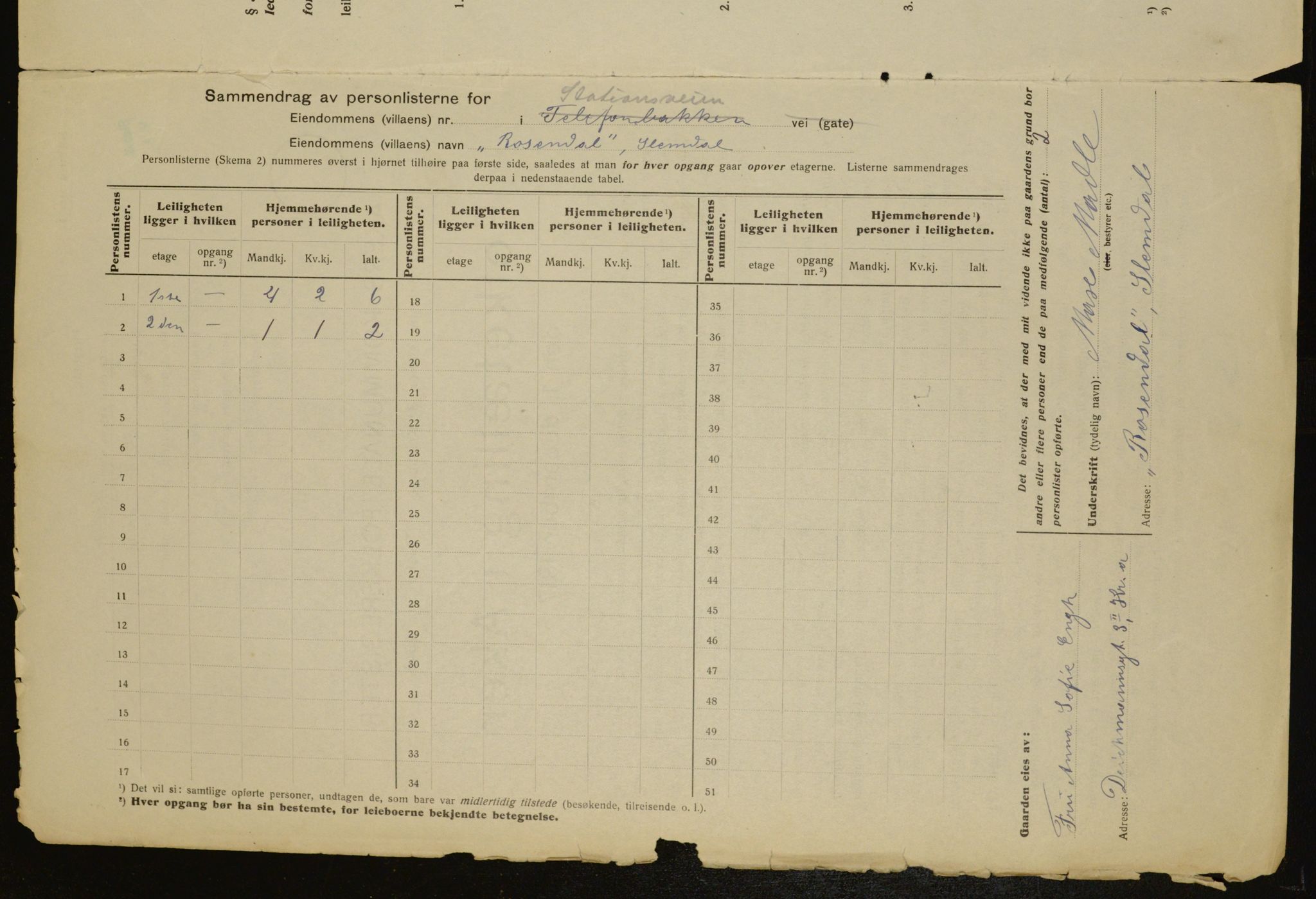 OBA, Municipal Census 1917 for Aker, 1917, p. 7313