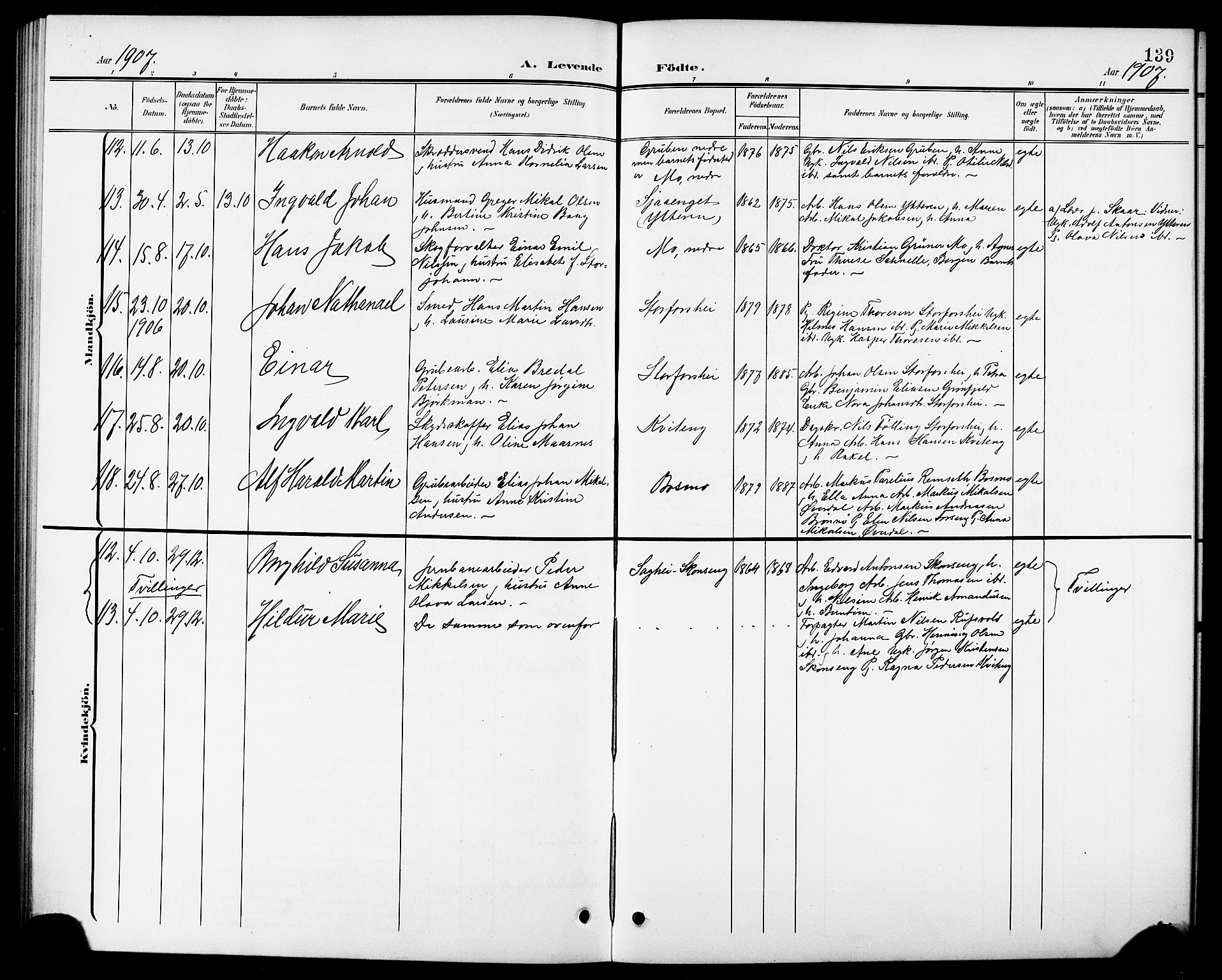 Ministerialprotokoller, klokkerbøker og fødselsregistre - Nordland, AV/SAT-A-1459/827/L0422: Parish register (copy) no. 827C11, 1899-1912, p. 139