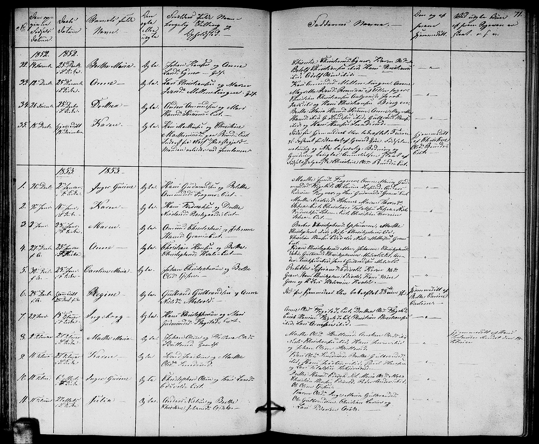 Sørum prestekontor Kirkebøker, SAO/A-10303/G/Ga/L0003: Parish register (copy) no. I 3, 1846-1863, p. 71