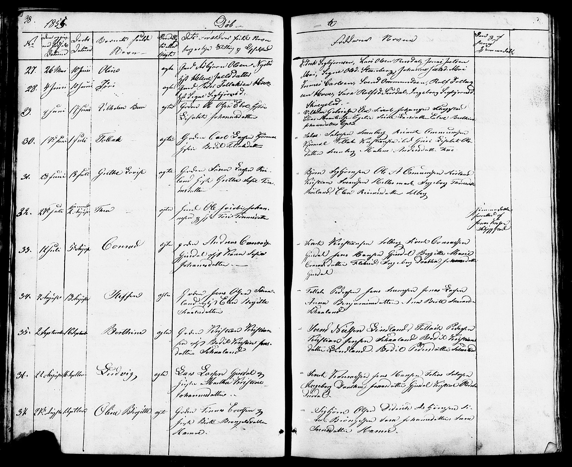 Lund sokneprestkontor, AV/SAST-A-101809/S07/L0003: Parish register (copy) no. B 3, 1848-1885, p. 38