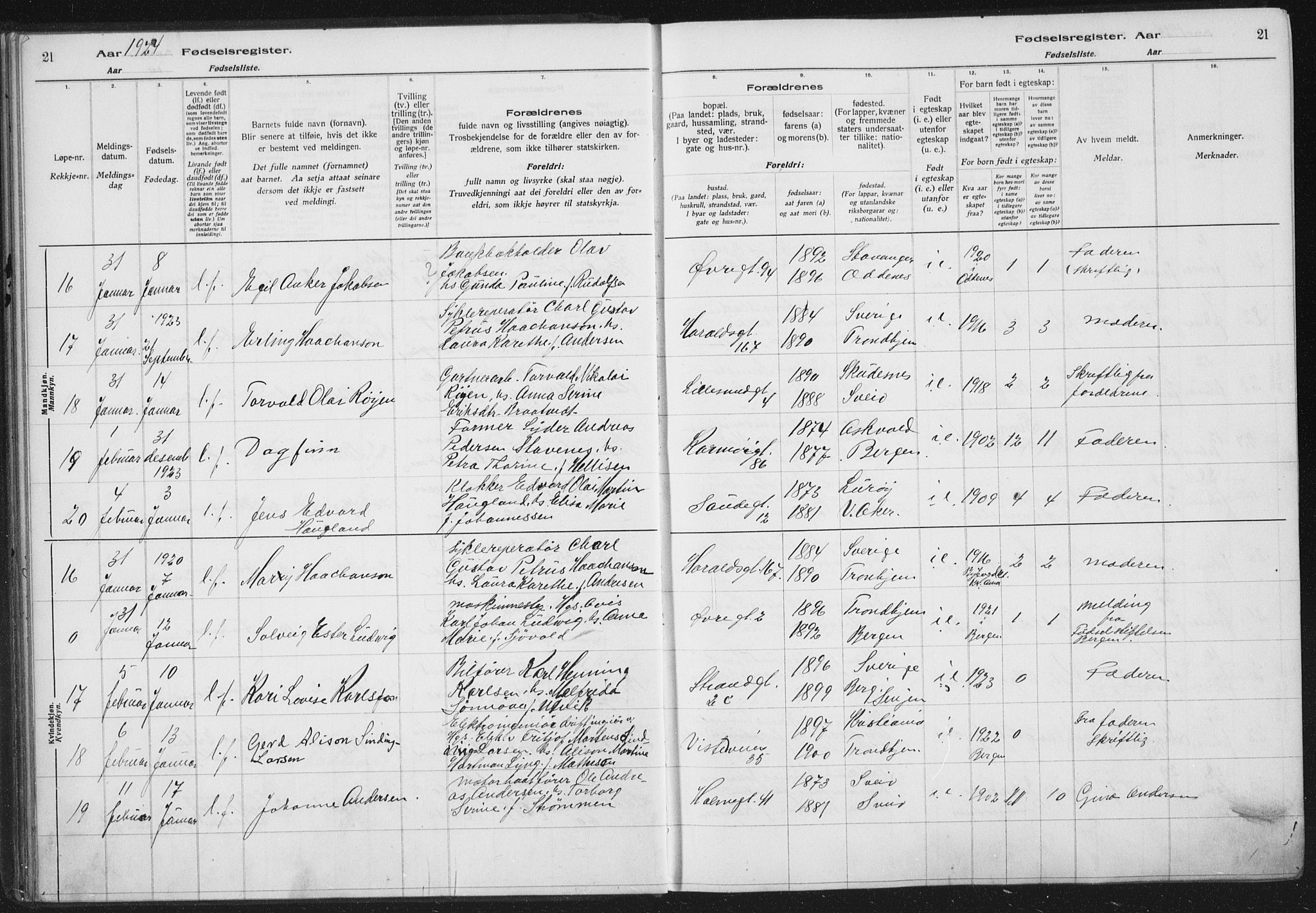 Haugesund sokneprestkontor, SAST/A -101863/I/Id/L0005: Birth register no. 3, 1923-1929, p. 21