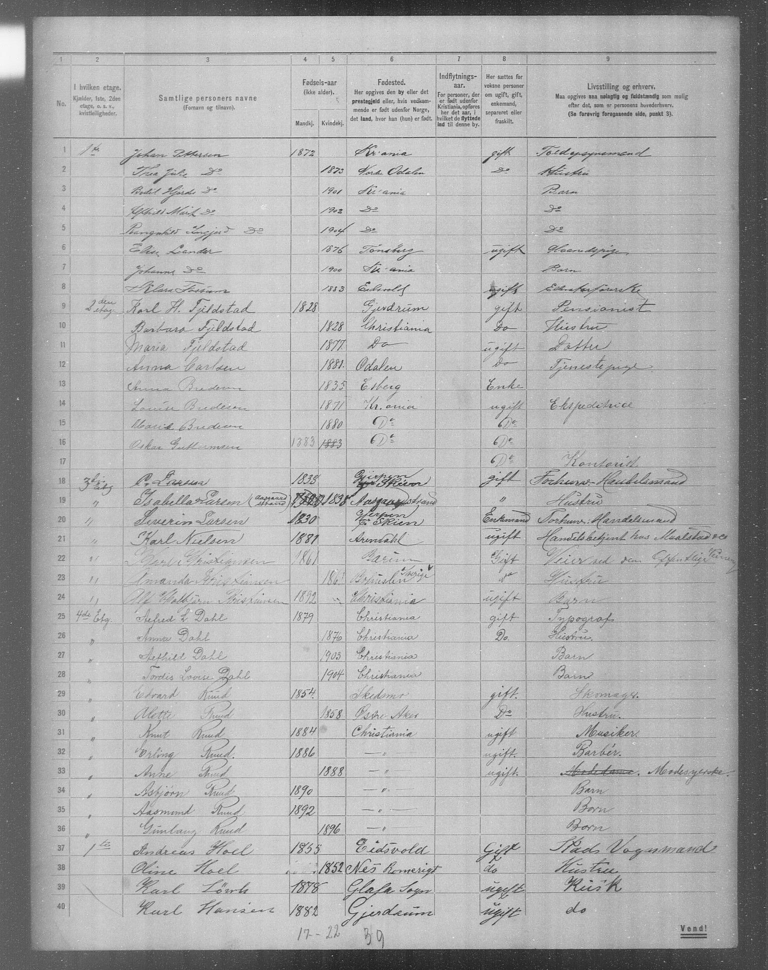 OBA, Municipal Census 1904 for Kristiania, 1904, p. 8936