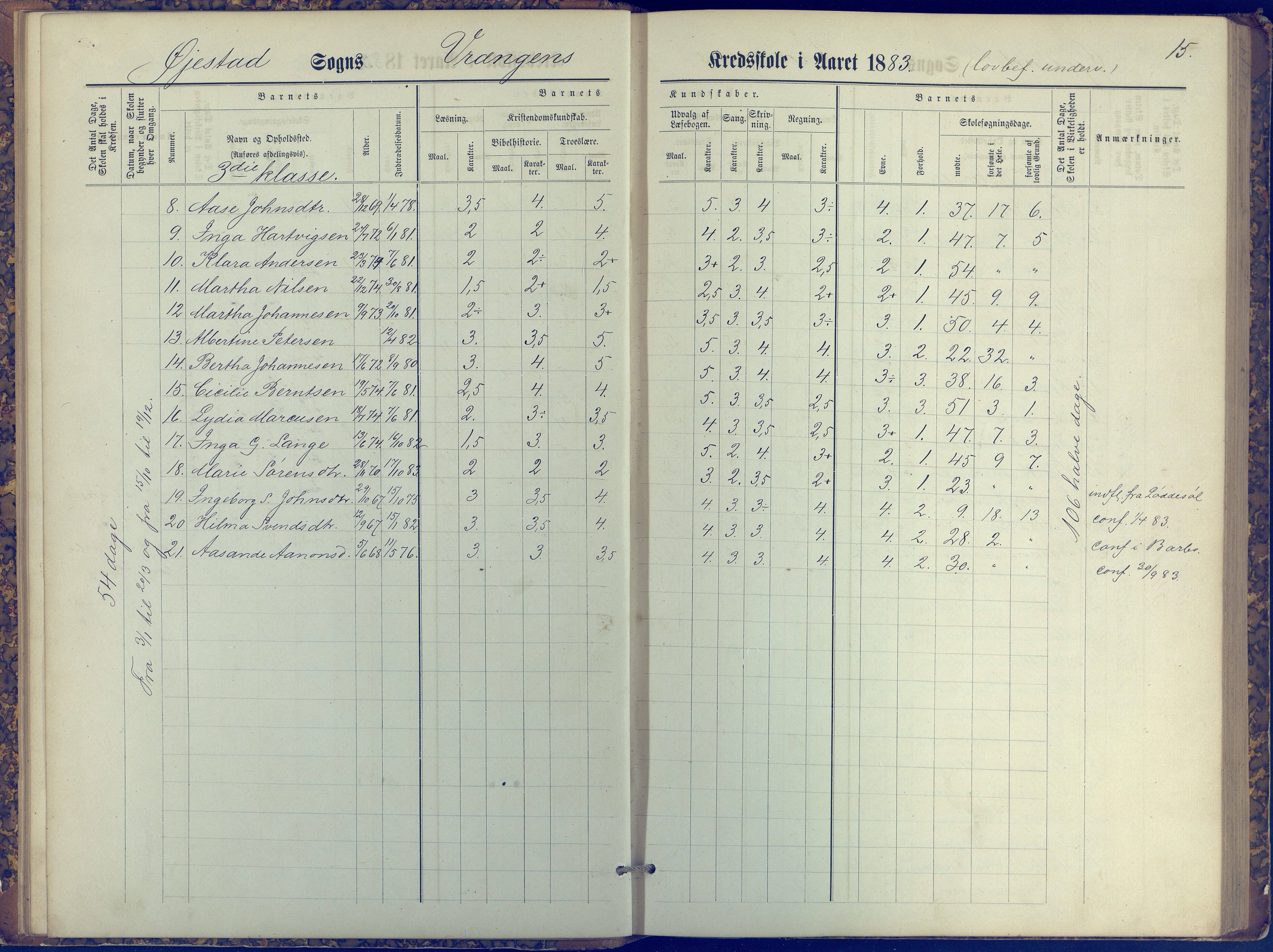 Øyestad kommune frem til 1979, AAKS/KA0920-PK/06/06K/L0006: Protokoll, 1881-1894, p. 15