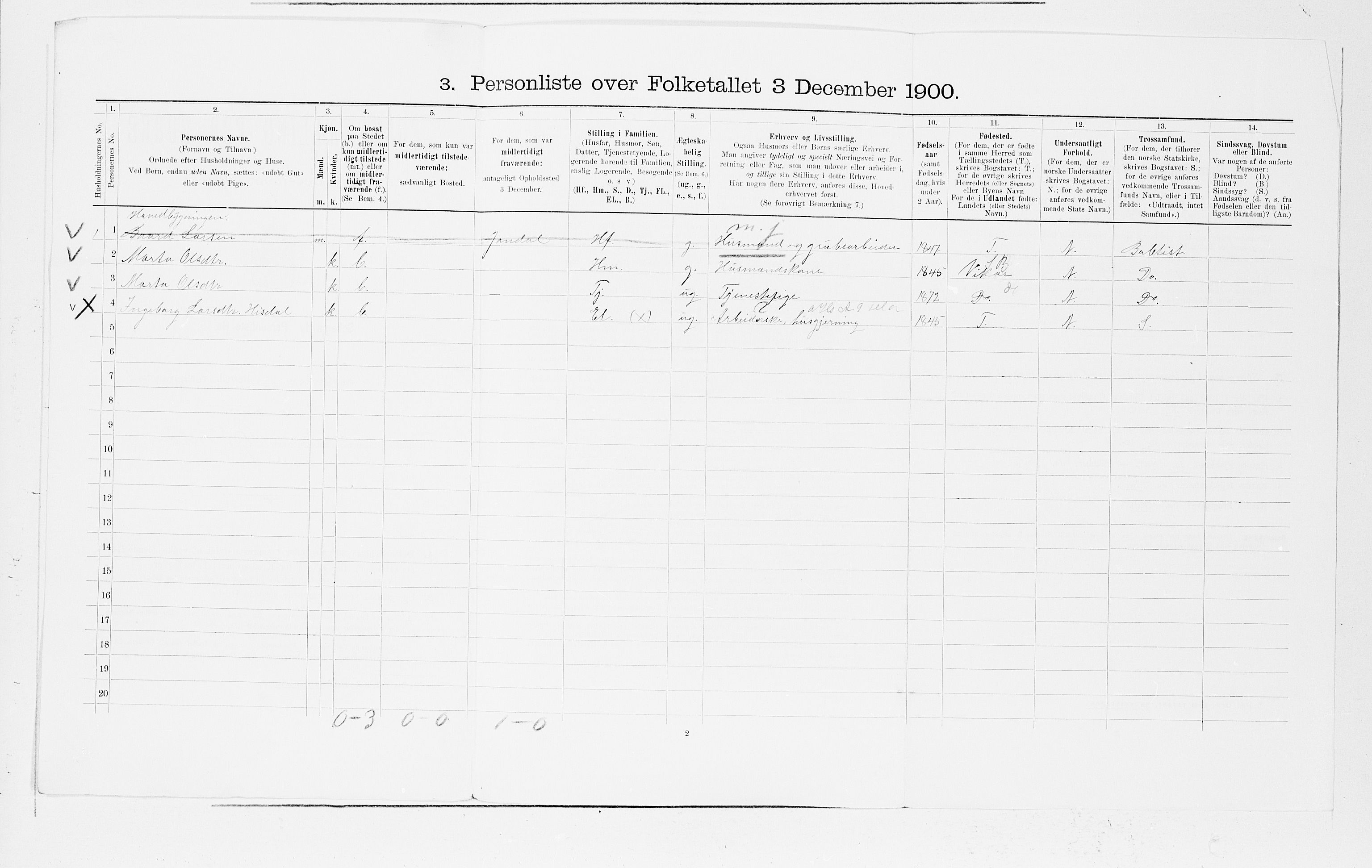 SAB, 1900 census for Strandebarm og Varaldsøy, 1900, p. 23