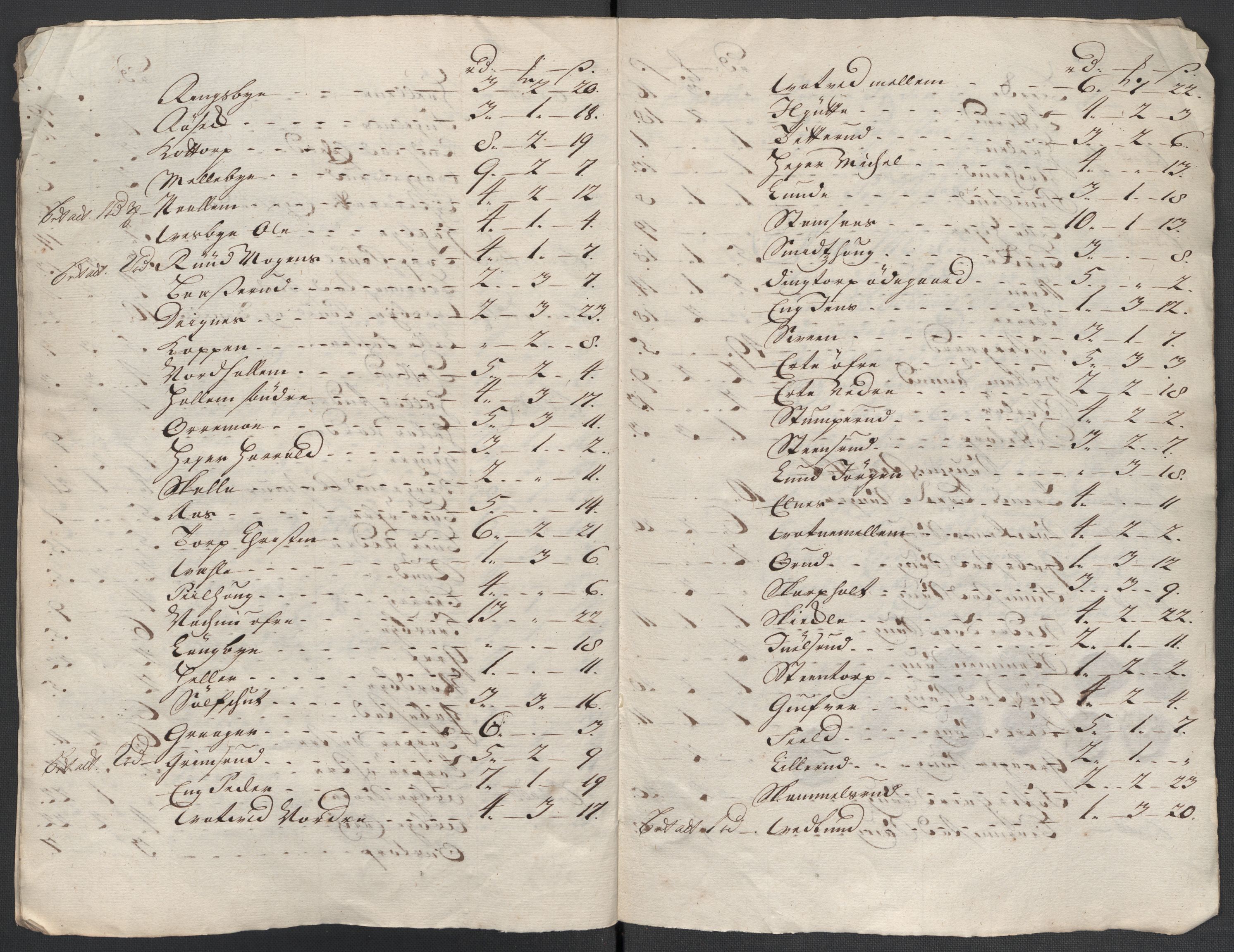 Rentekammeret inntil 1814, Reviderte regnskaper, Fogderegnskap, RA/EA-4092/R07/L0312: Fogderegnskap Rakkestad, Heggen og Frøland, 1716, p. 136