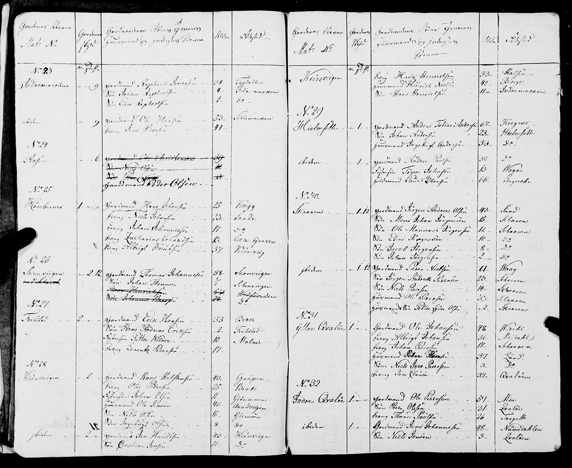 Fylkesmannen i Nordland, AV/SAT-A-0499/1.1/R/Ra/L0005: --, 1809-1835, p. 216