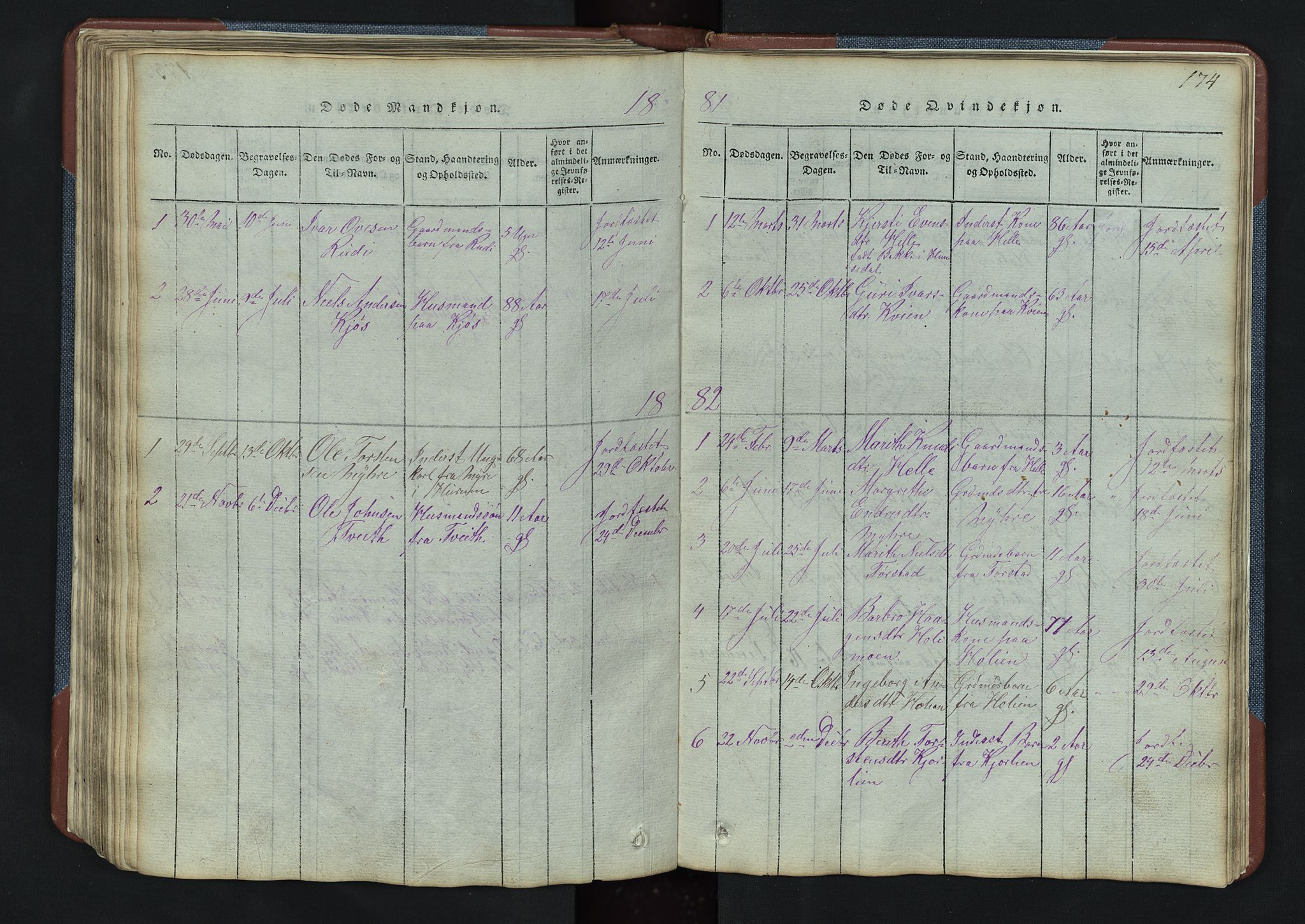 Vang prestekontor, Valdres, SAH/PREST-140/H/Hb/L0003: Parish register (copy) no. 3, 1814-1892, p. 174