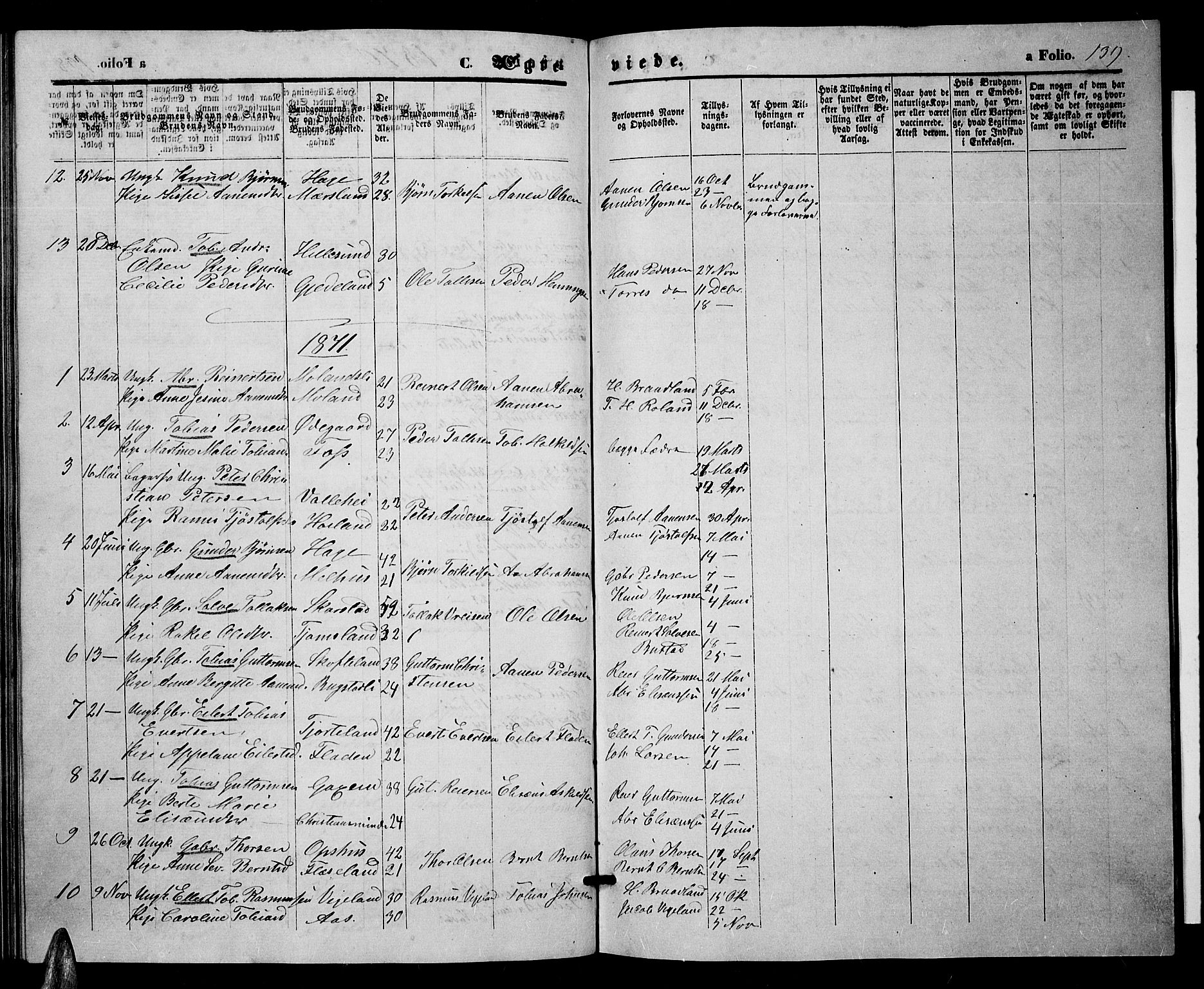 Sør-Audnedal sokneprestkontor, AV/SAK-1111-0039/F/Fb/Fbb/L0004: Parish register (copy) no. B 4, 1868-1879, p. 139