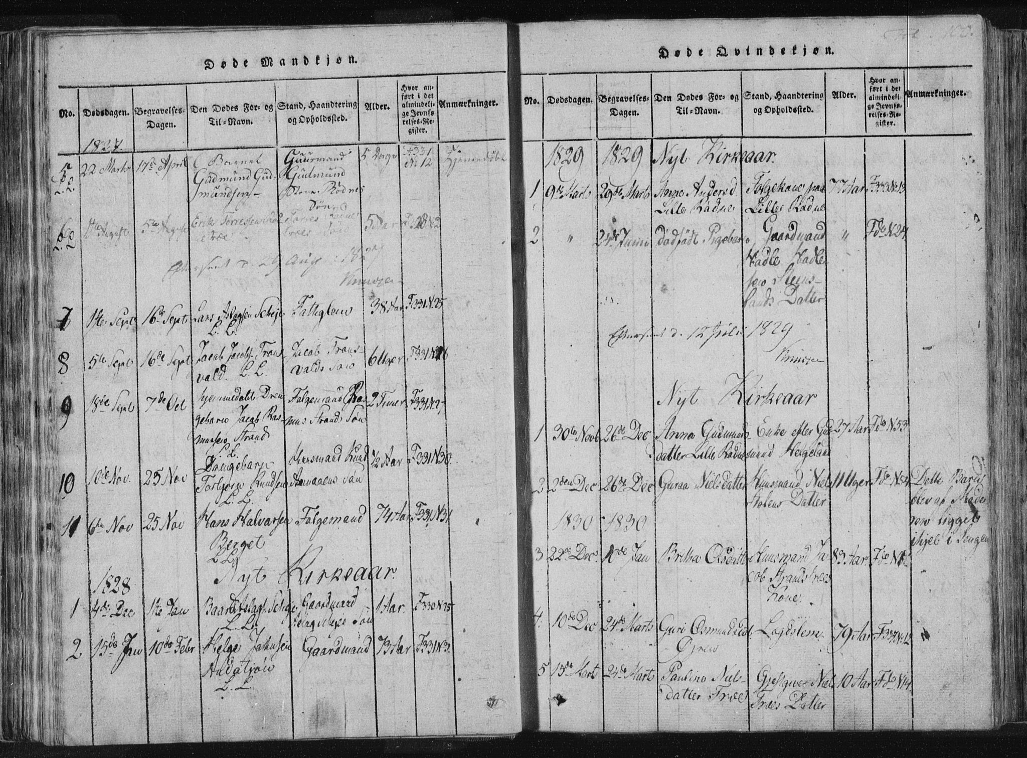 Vikedal sokneprestkontor, AV/SAST-A-101840/01/IV: Parish register (official) no. A 4, 1816-1850, p. 100