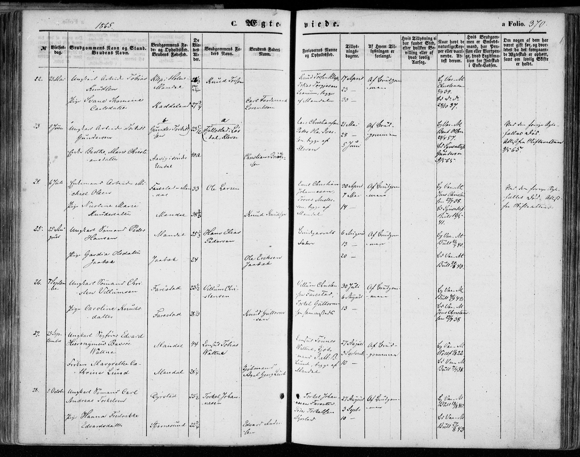 Mandal sokneprestkontor, SAK/1111-0030/F/Fa/Faa/L0014: Parish register (official) no. A 14, 1859-1872, p. 370