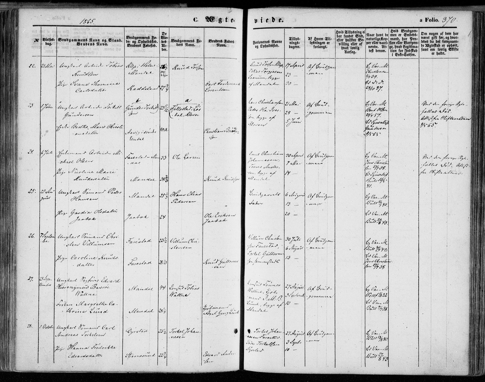 Mandal sokneprestkontor, AV/SAK-1111-0030/F/Fa/Faa/L0014: Parish register (official) no. A 14, 1859-1872, p. 370