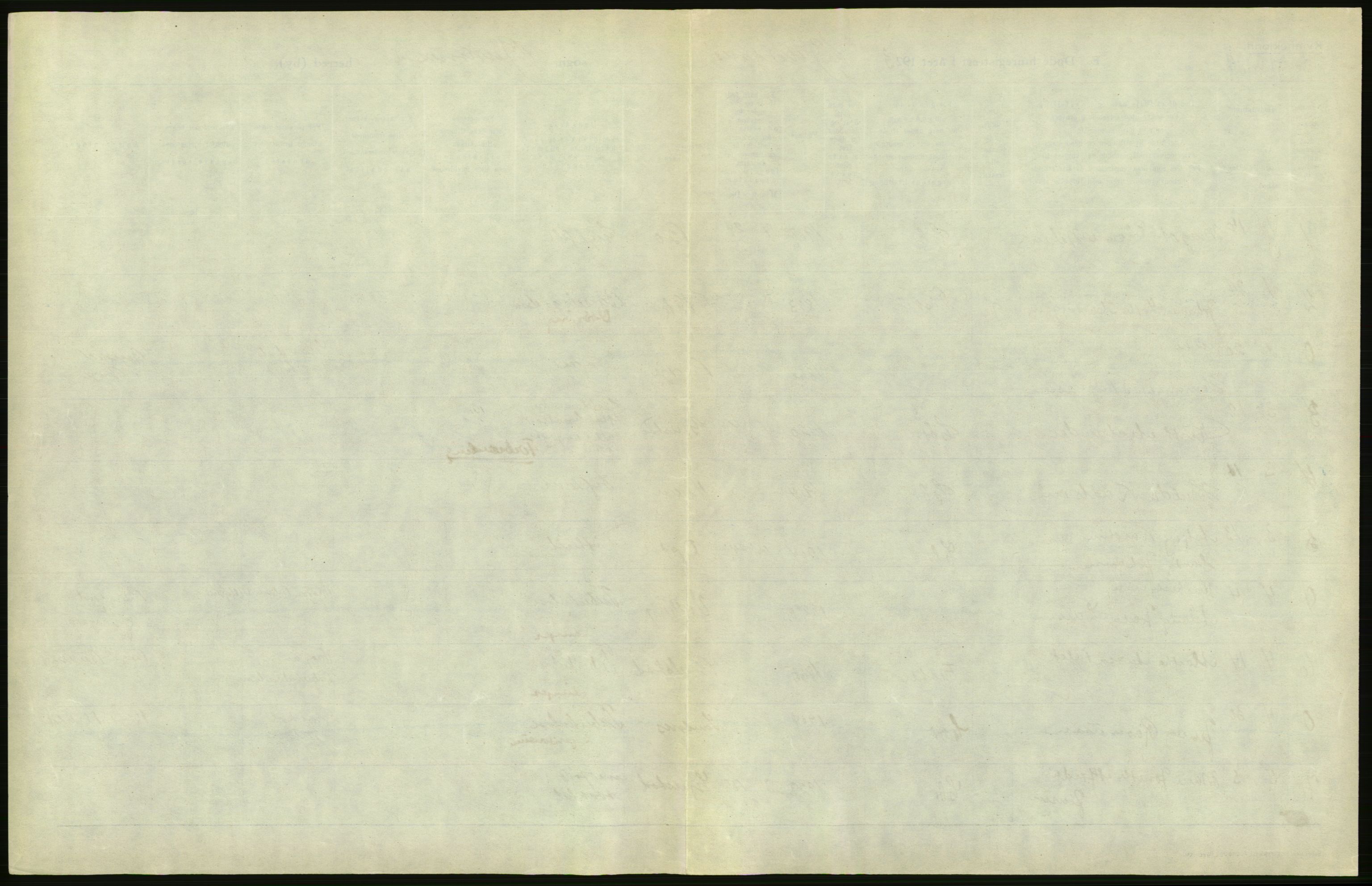Statistisk sentralbyrå, Sosiodemografiske emner, Befolkning, AV/RA-S-2228/D/Df/Dfc/Dfcc/L0043: Nordland fylke: Døde. Bygder og byer., 1923, p. 187