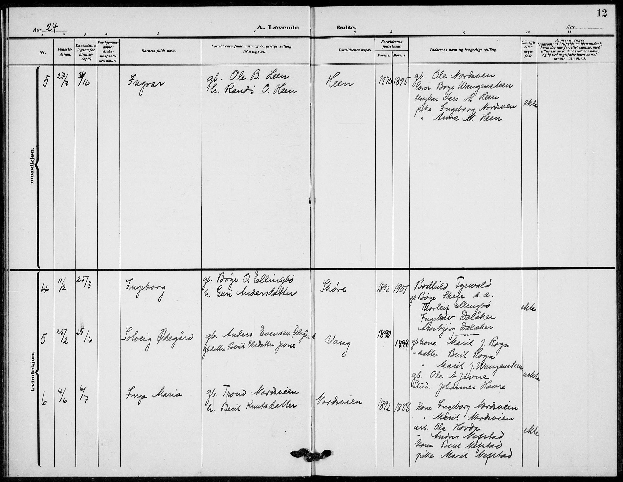 Vang prestekontor, Valdres, SAH/PREST-140/H/Hb/L0012: Parish register (copy) no. 12, 1919-1937, p. 12