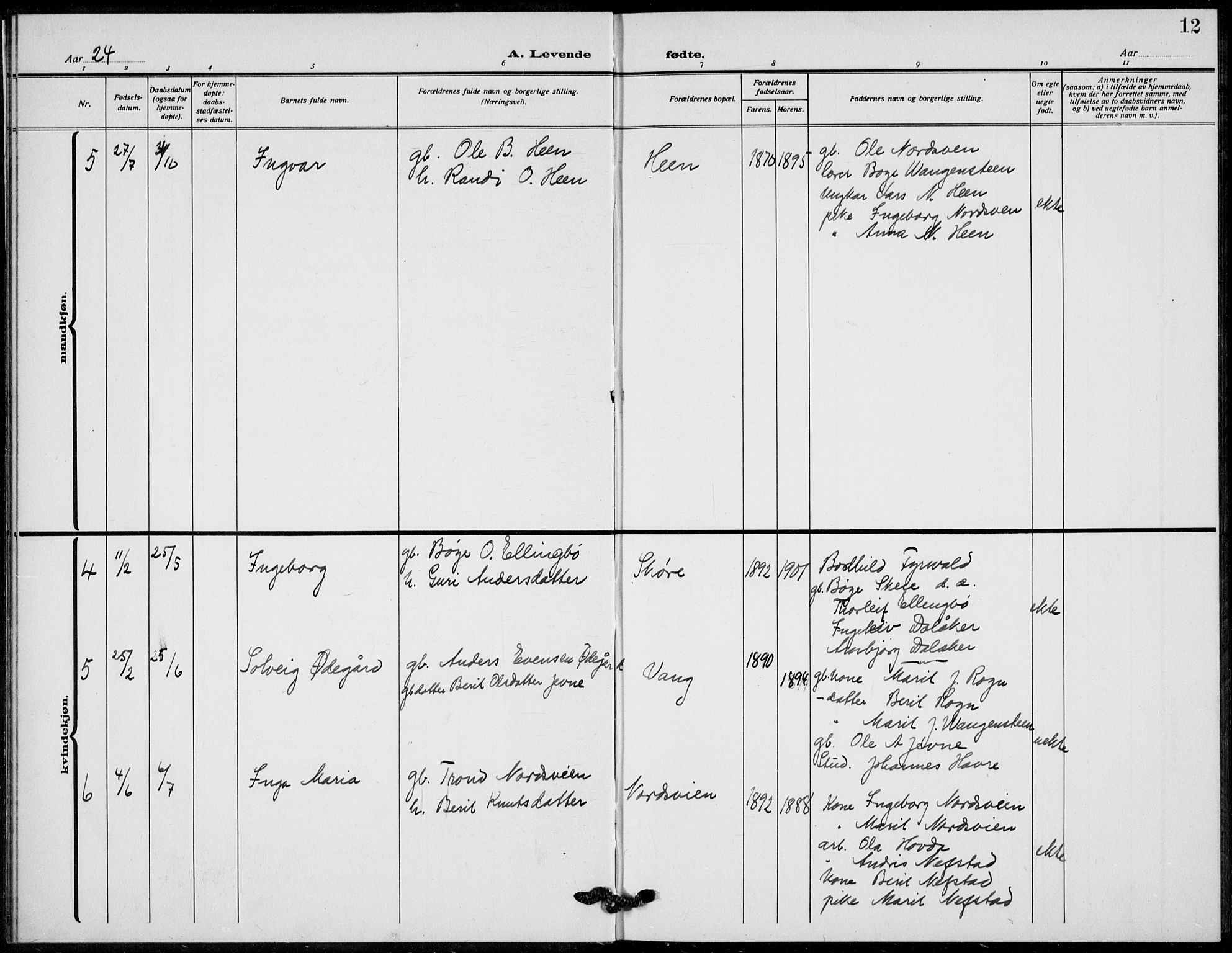 Vang prestekontor, Valdres, AV/SAH-PREST-140/H/Hb/L0012: Parish register (copy) no. 12, 1919-1937, p. 12