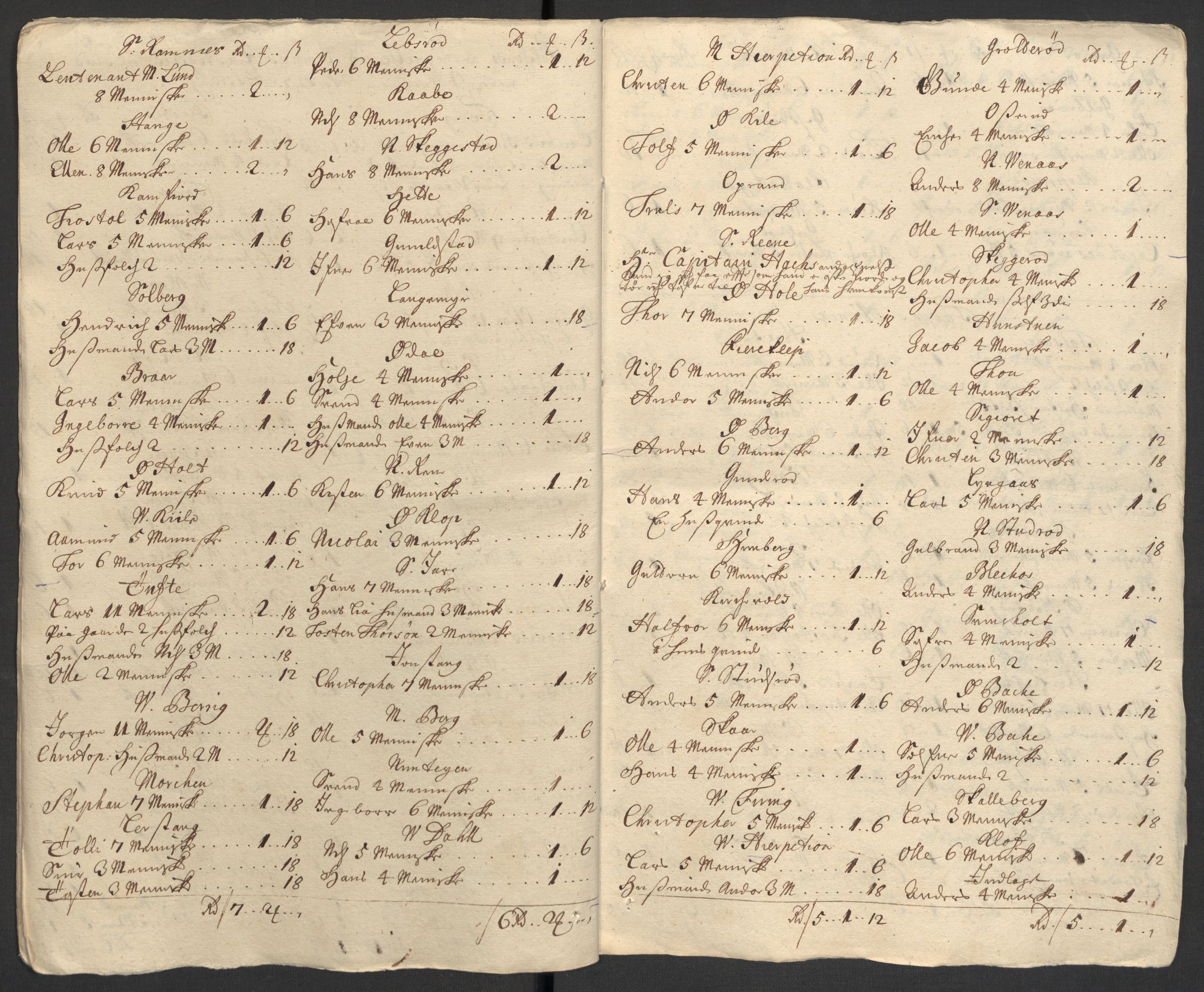 Rentekammeret inntil 1814, Reviderte regnskaper, Fogderegnskap, RA/EA-4092/R32/L1876: Fogderegnskap Jarlsberg grevskap, 1711, p. 154