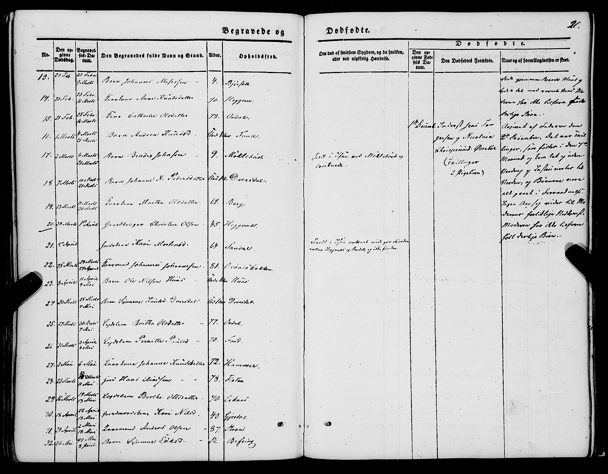 Jølster sokneprestembete, SAB/A-80701/H/Haa/Haaa/L0010: Parish register (official) no. A 10, 1847-1865, p. 20