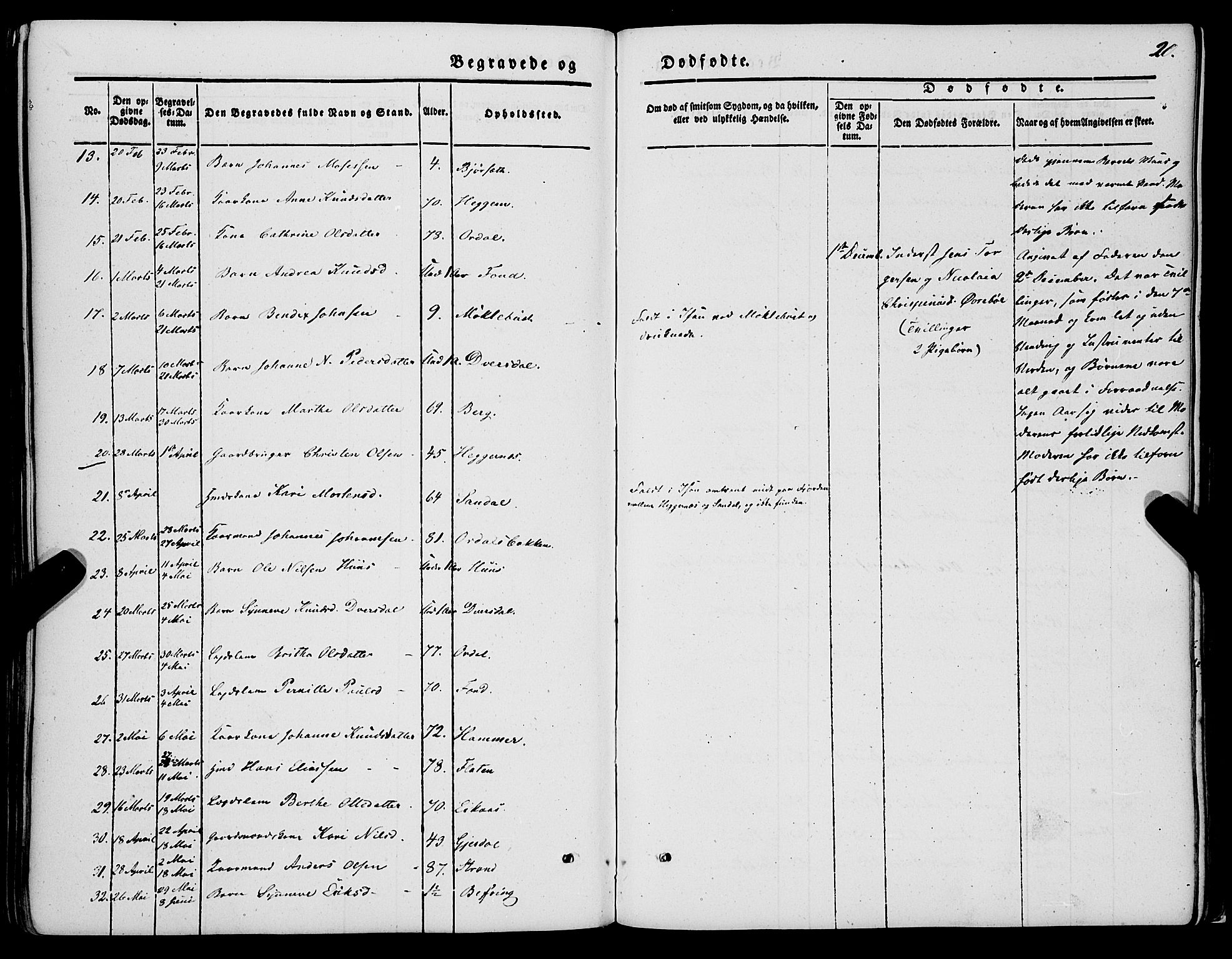 Jølster sokneprestembete, AV/SAB-A-80701/H/Haa/Haaa/L0010: Parish register (official) no. A 10, 1847-1865, p. 20