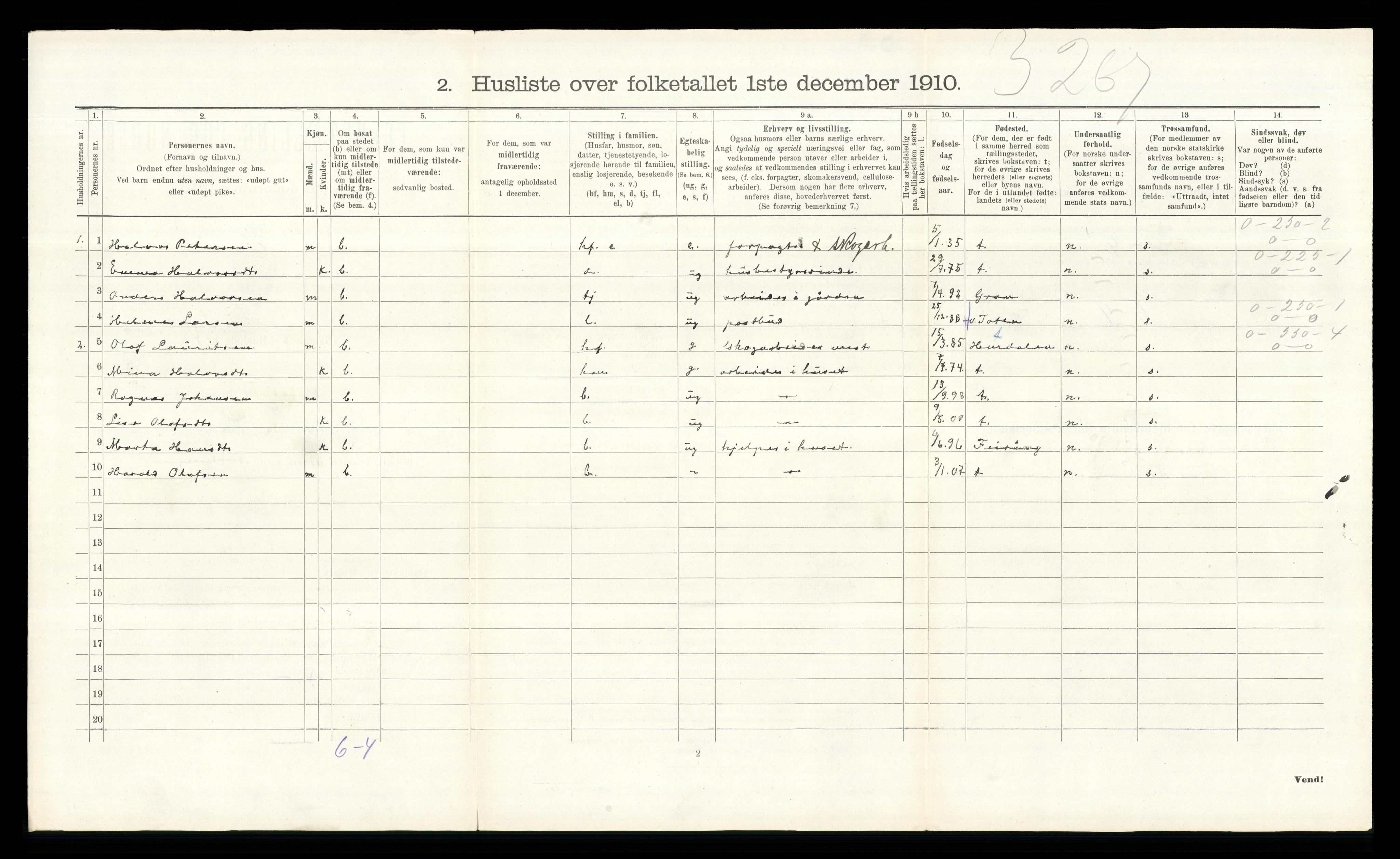 RA, 1910 census for Hurdal, 1910, p. 619
