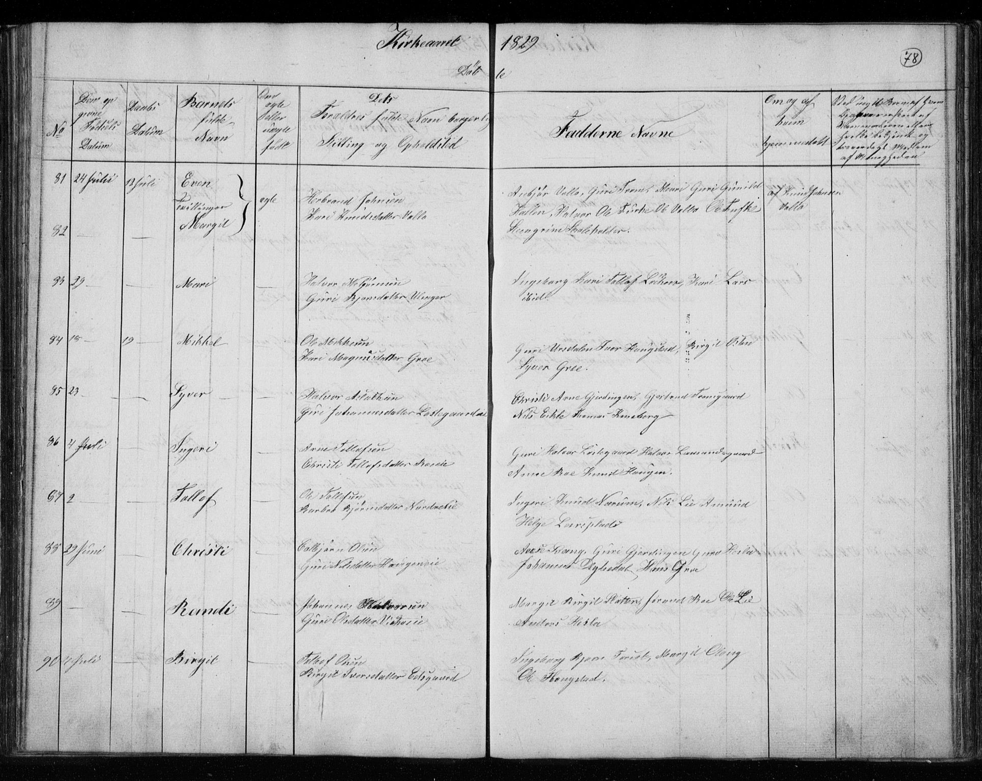 Gol kirkebøker, AV/SAKO-A-226/F/Fa/L0001: Parish register (official) no. I 1, 1821-1837, p. 78