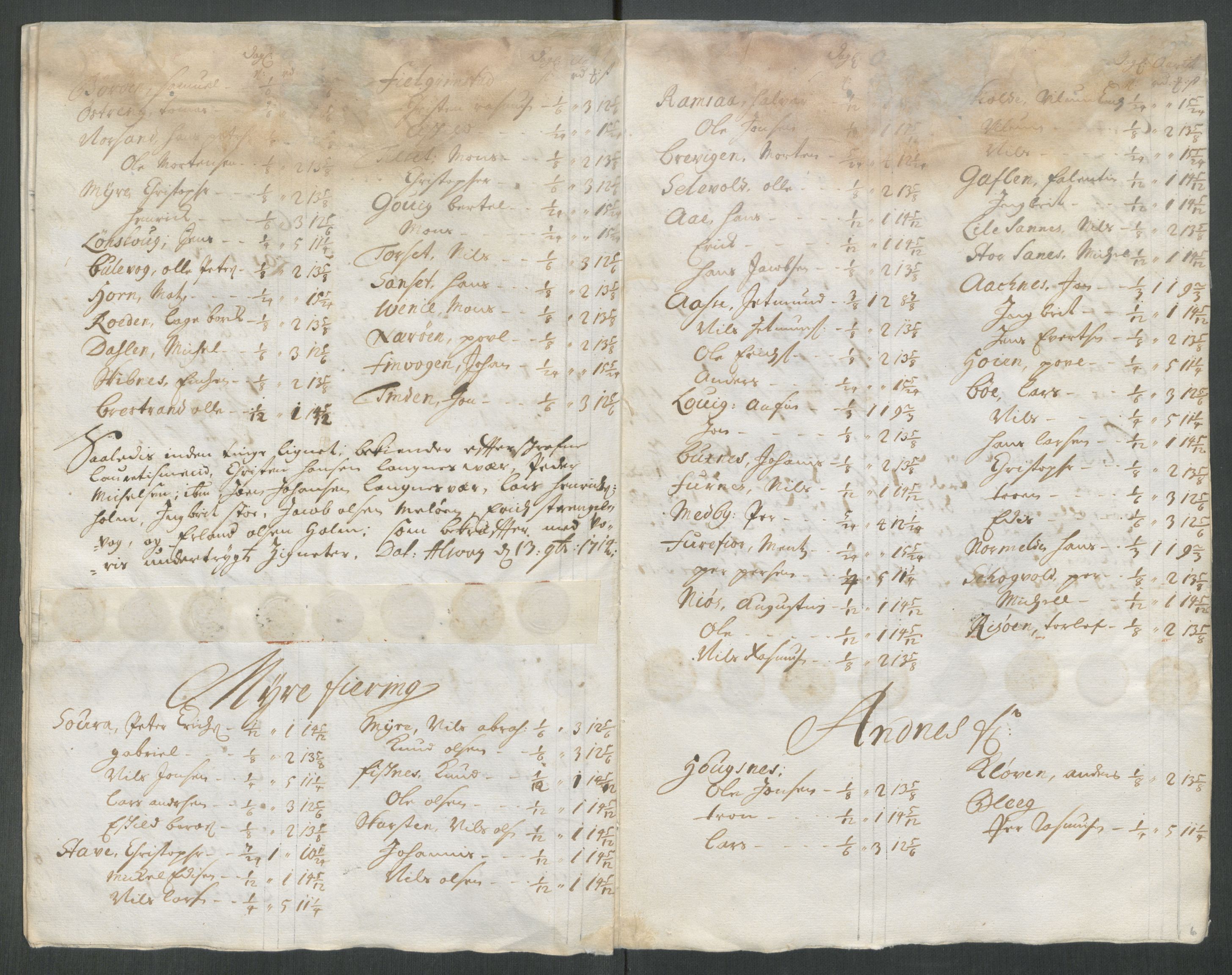 Rentekammeret inntil 1814, Reviderte regnskaper, Fogderegnskap, AV/RA-EA-4092/R67/L4680: Fogderegnskap Vesterålen, Andenes og Lofoten, 1714, p. 138