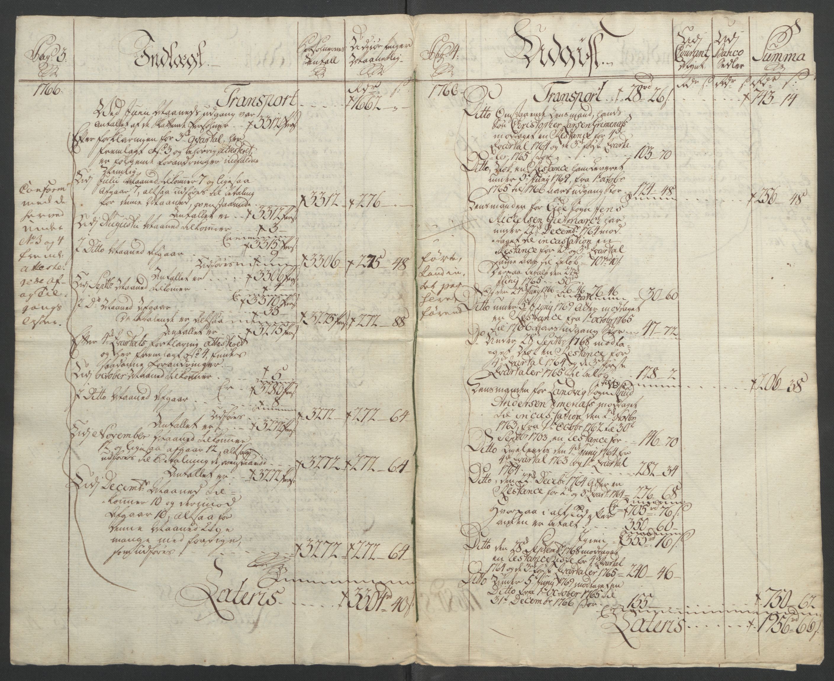 Rentekammeret inntil 1814, Reviderte regnskaper, Fogderegnskap, AV/RA-EA-4092/R39/L2424: Ekstraskatten Nedenes, 1762-1767, p. 145