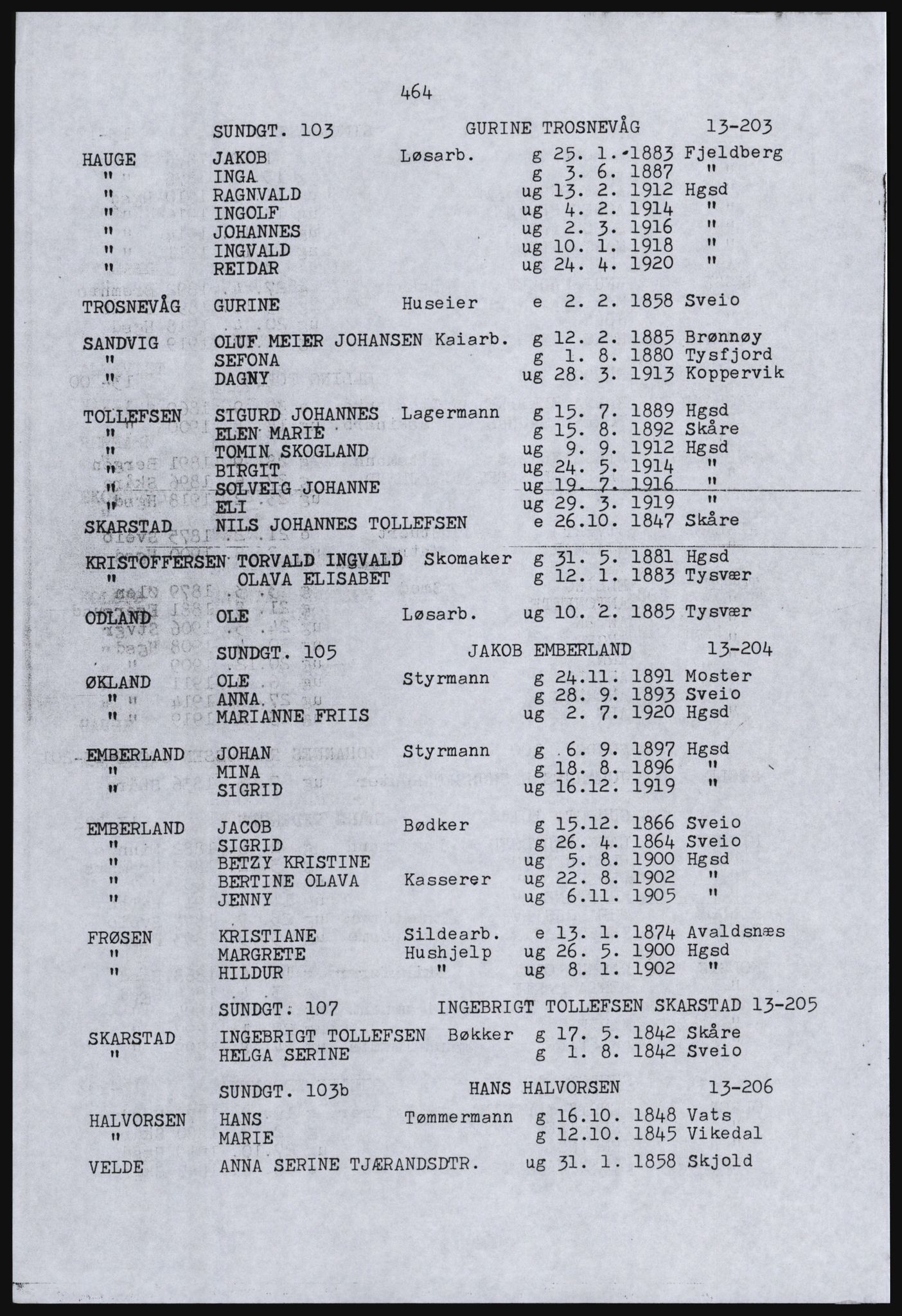 SAST, Copy of 1920 census for Haugesund, 1920, p. 494