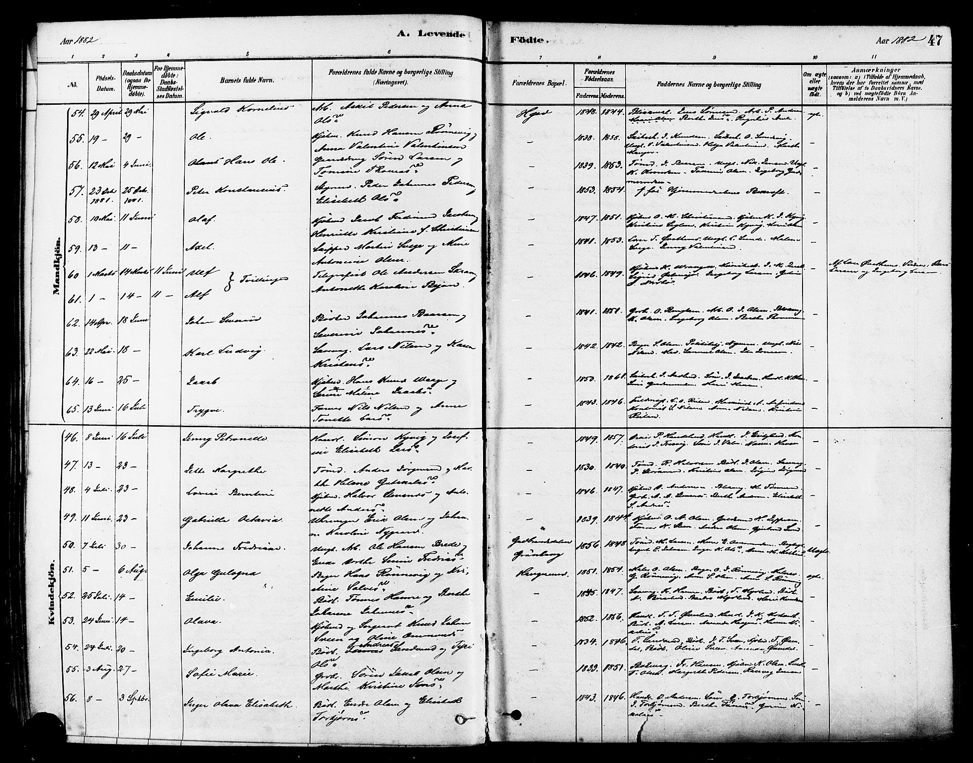 Haugesund sokneprestkontor, SAST/A -101863/H/Ha/Haa/L0001: Parish register (official) no. A 1, 1878-1885, p. 47