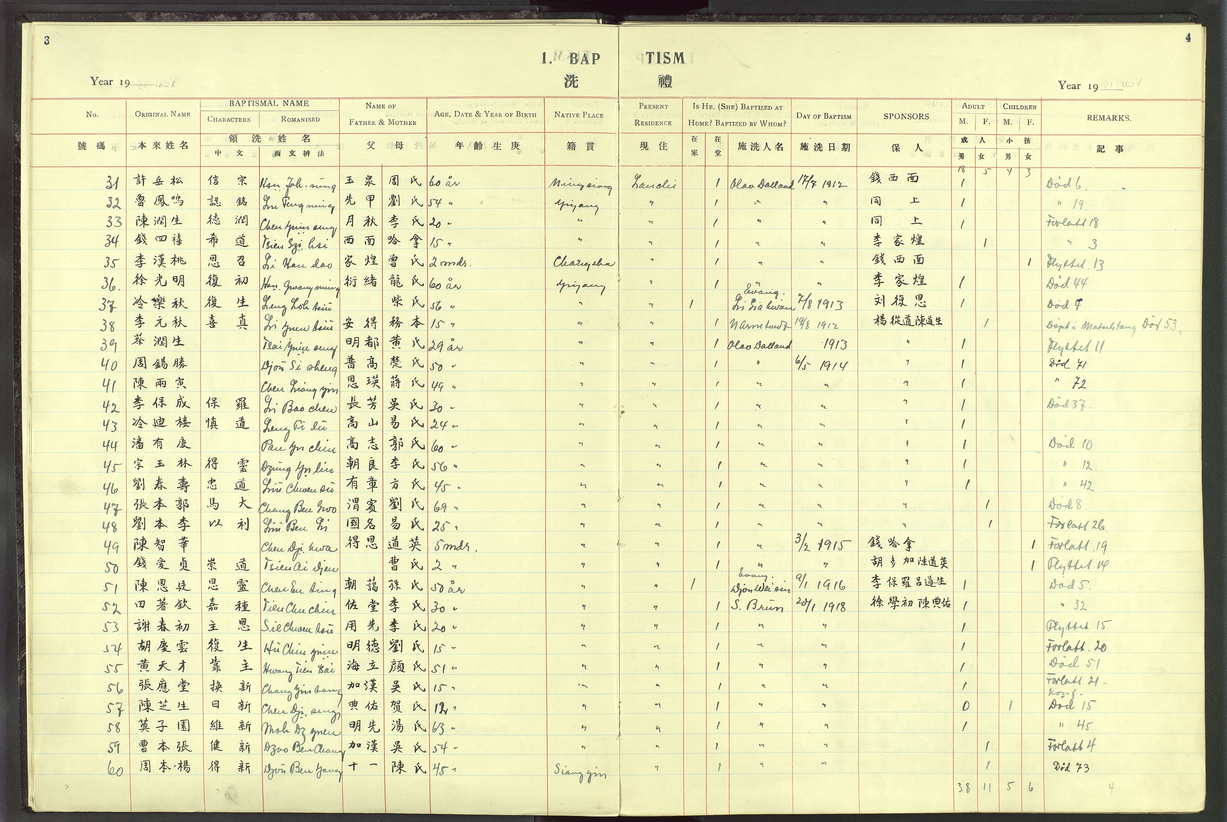 Det Norske Misjonsselskap - utland - Kina (Hunan), VID/MA-A-1065/Dm/L0025: Parish register (official) no. 63, 1908-1948, p. 3-4