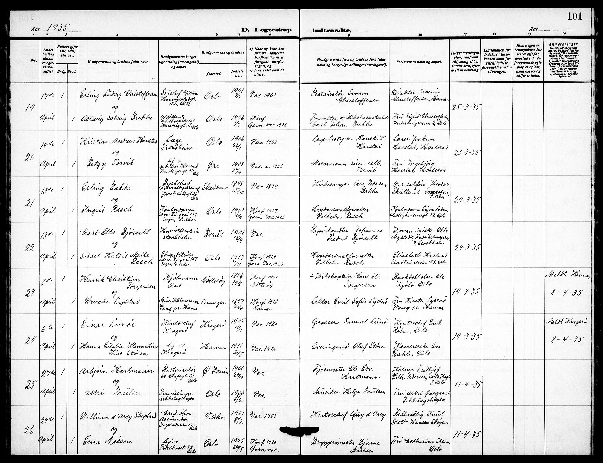 Garnisonsmenigheten Kirkebøker, AV/SAO-A-10846/F/Fa/L0019: Parish register (official) no. 19, 1928-1938, p. 101