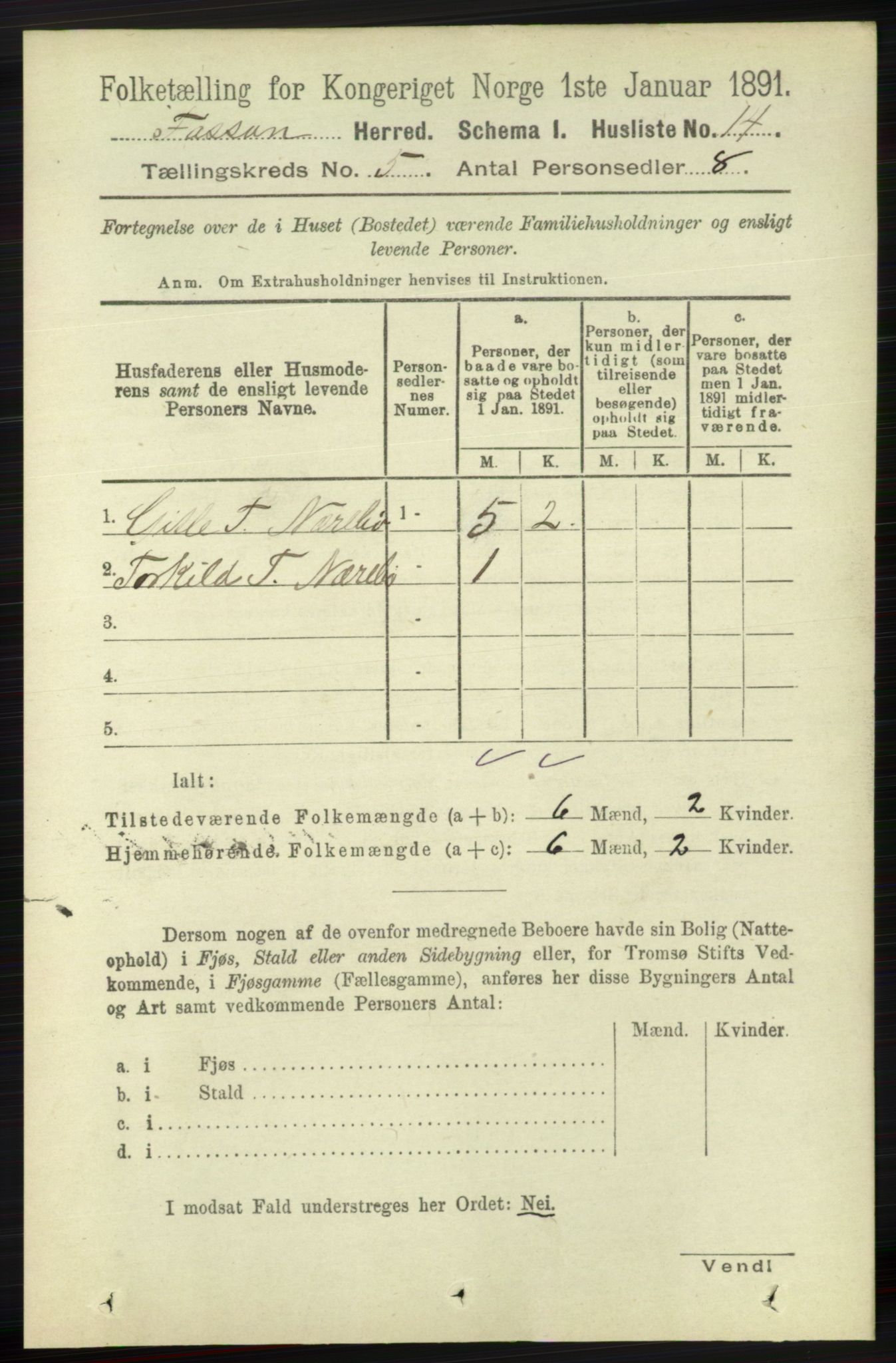 RA, 1891 census for 1129 Forsand, 1891, p. 747