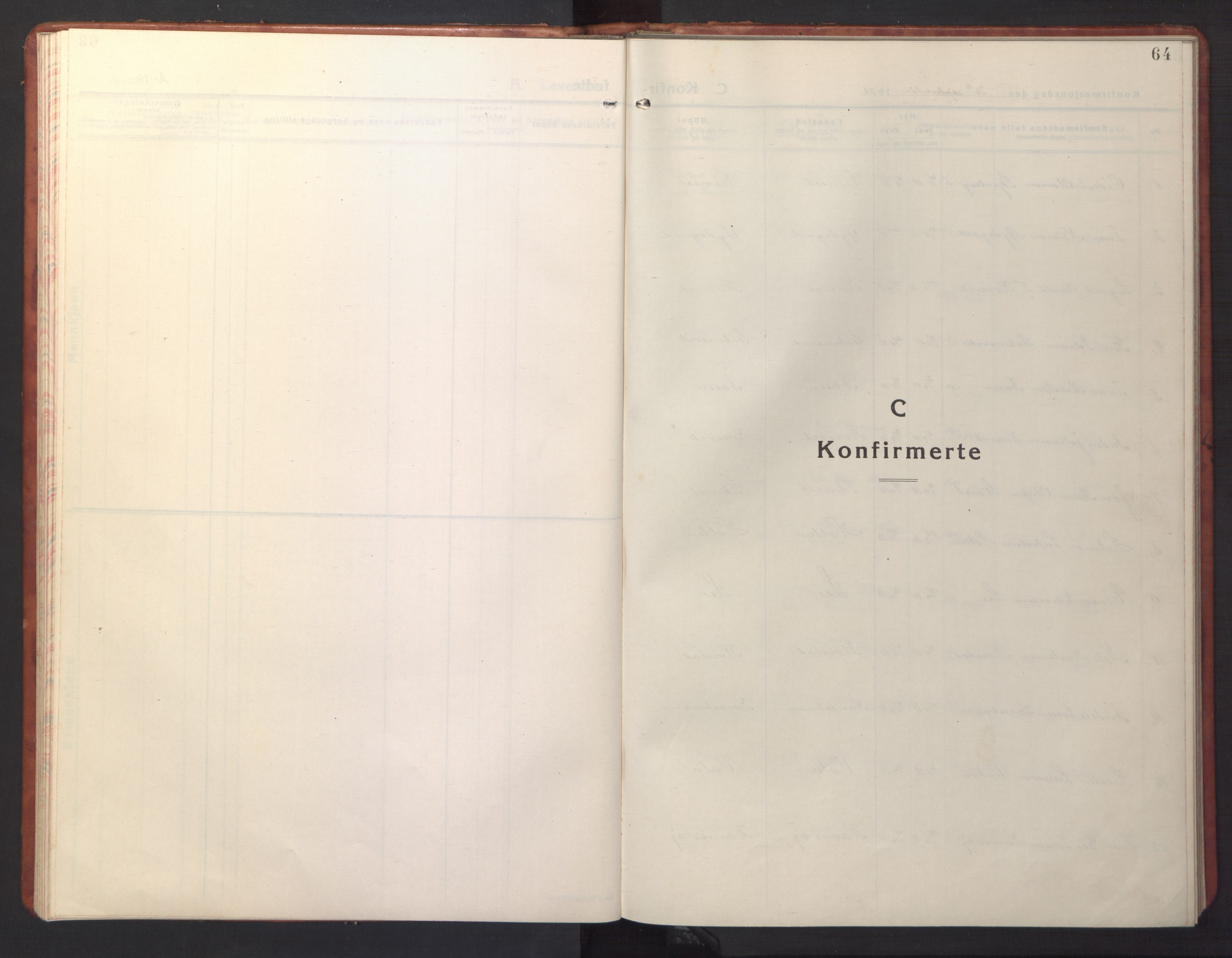 Ministerialprotokoller, klokkerbøker og fødselsregistre - Møre og Romsdal, SAT/A-1454/587/L1002: Parish register (copy) no. 587C02, 1926-1951, p. 64