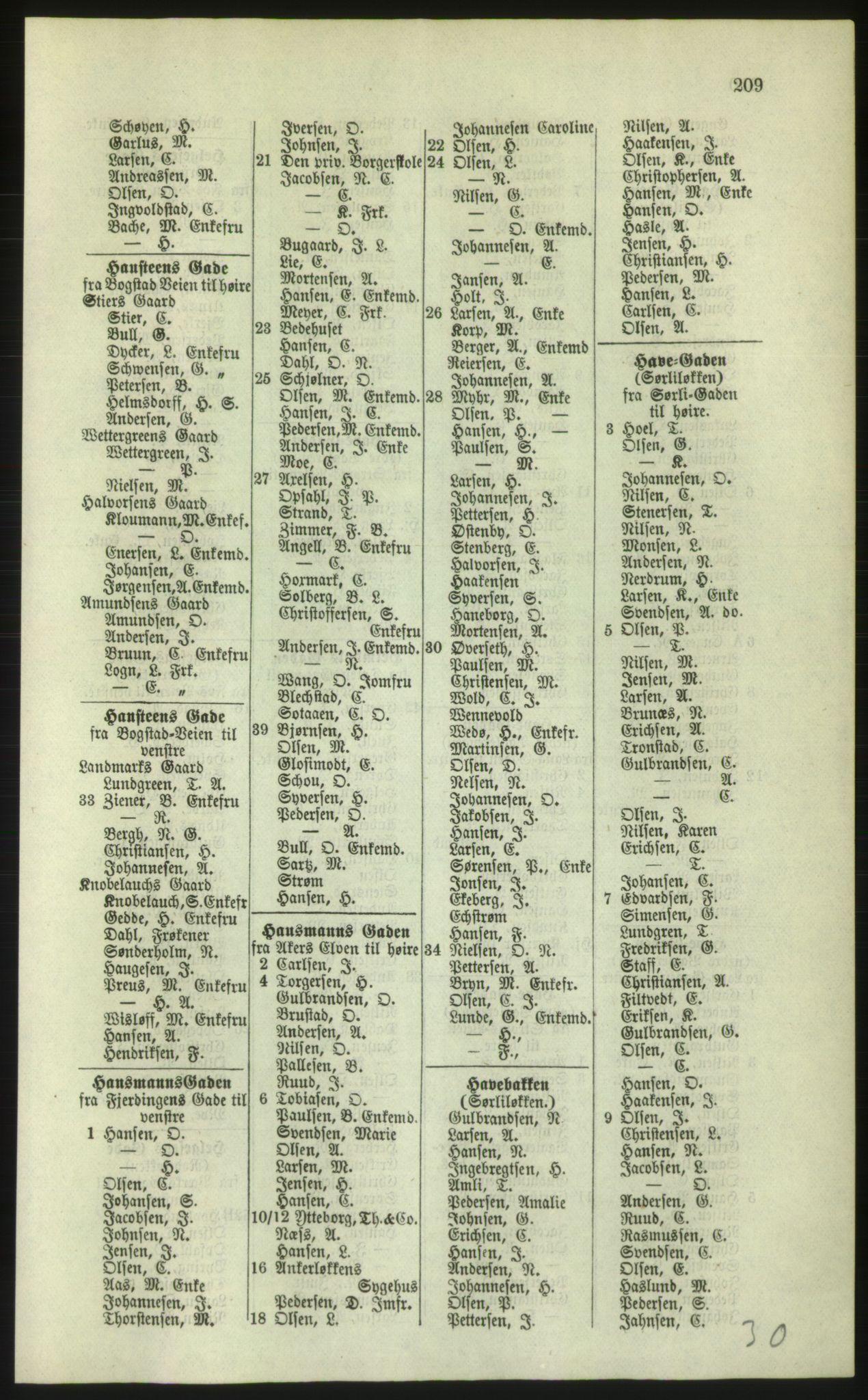 Kristiania/Oslo adressebok, PUBL/-, 1879, p. 209