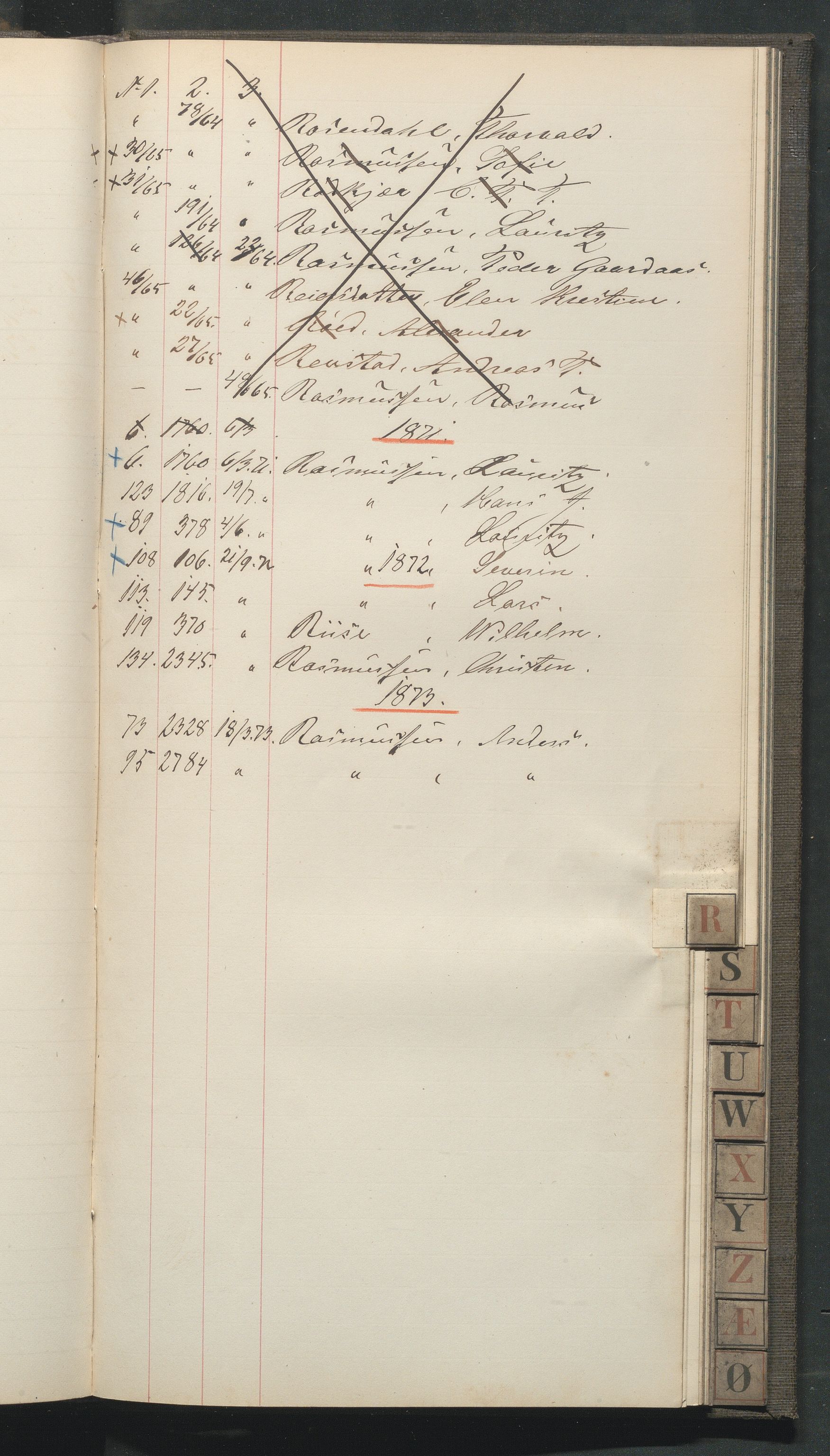 Fattigvesenet, OBA/A-20045/Fr/L0002: Klientregister, 1867-1874, p. 57