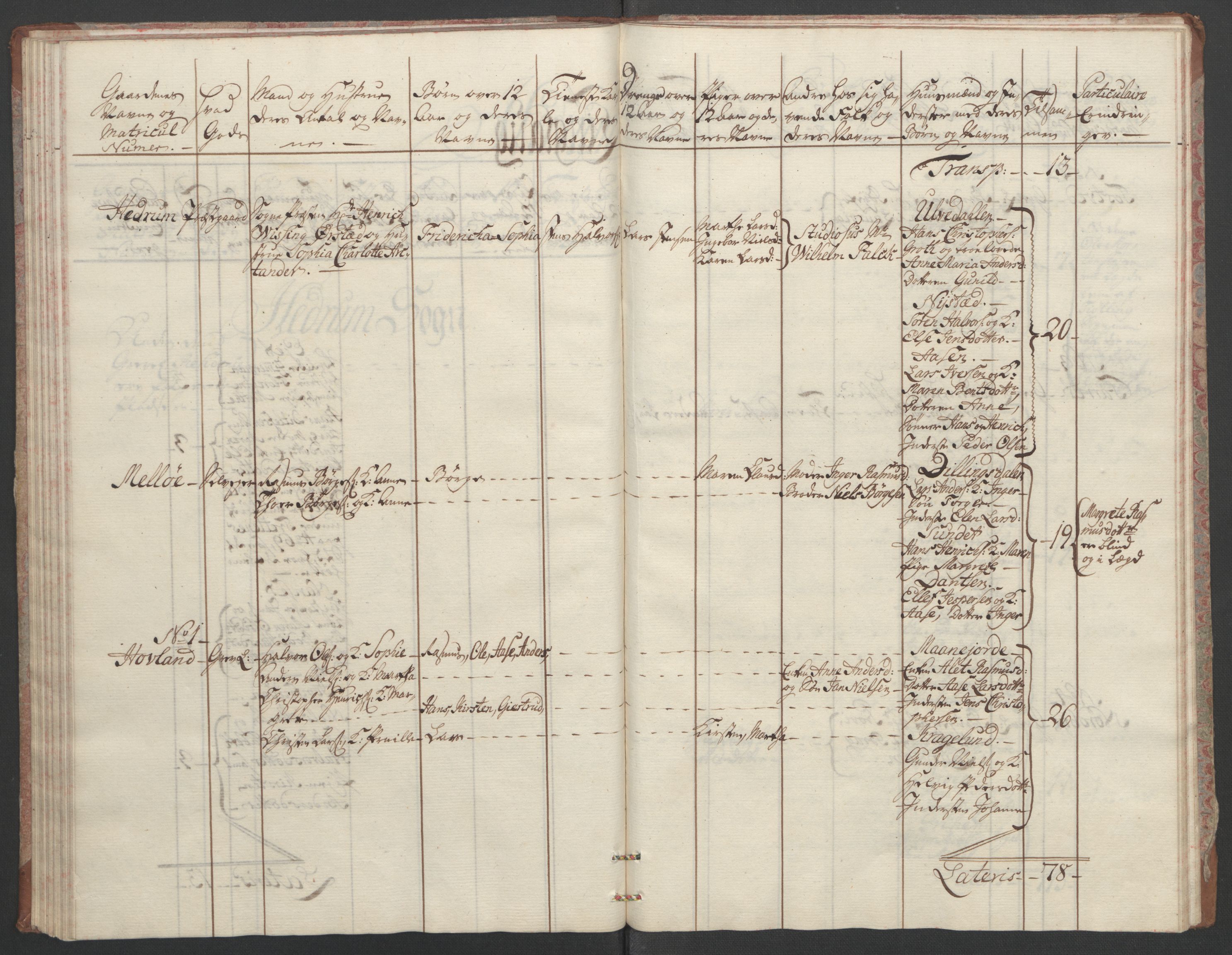 Rentekammeret inntil 1814, Reviderte regnskaper, Fogderegnskap, RA/EA-4092/R33/L2033: Ekstraskatten Larvik grevskap, 1762-1764, p. 81