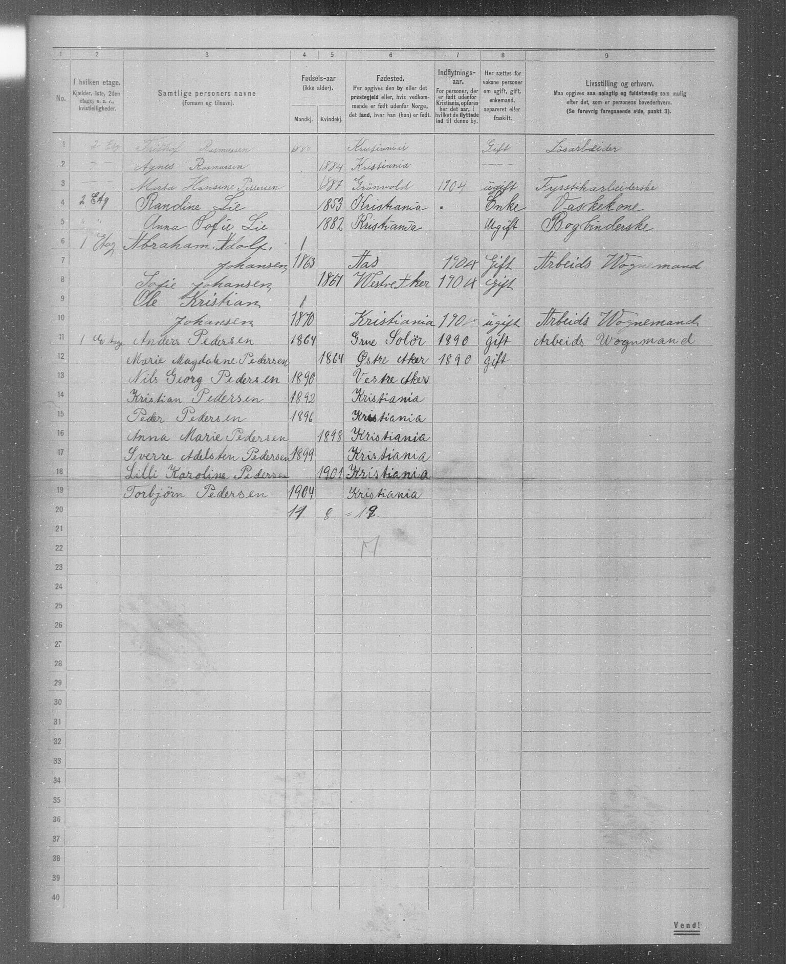 OBA, Municipal Census 1904 for Kristiania, 1904, p. 4618