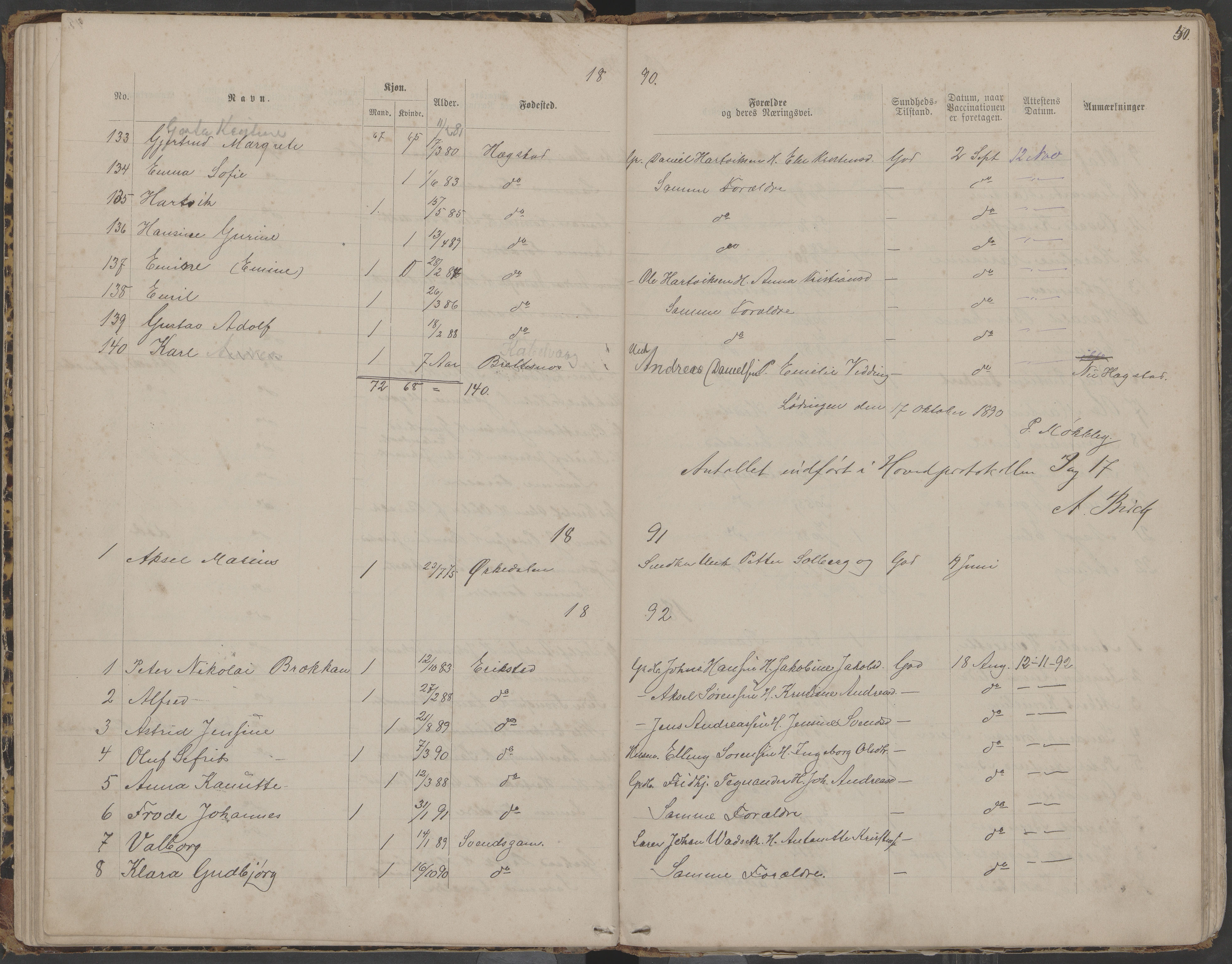 Lødingen kommune. Helserådet, AIN/K-18510.640/420/L0003: Vaksinasjonsprotokoll, 1878-1908, p. 50