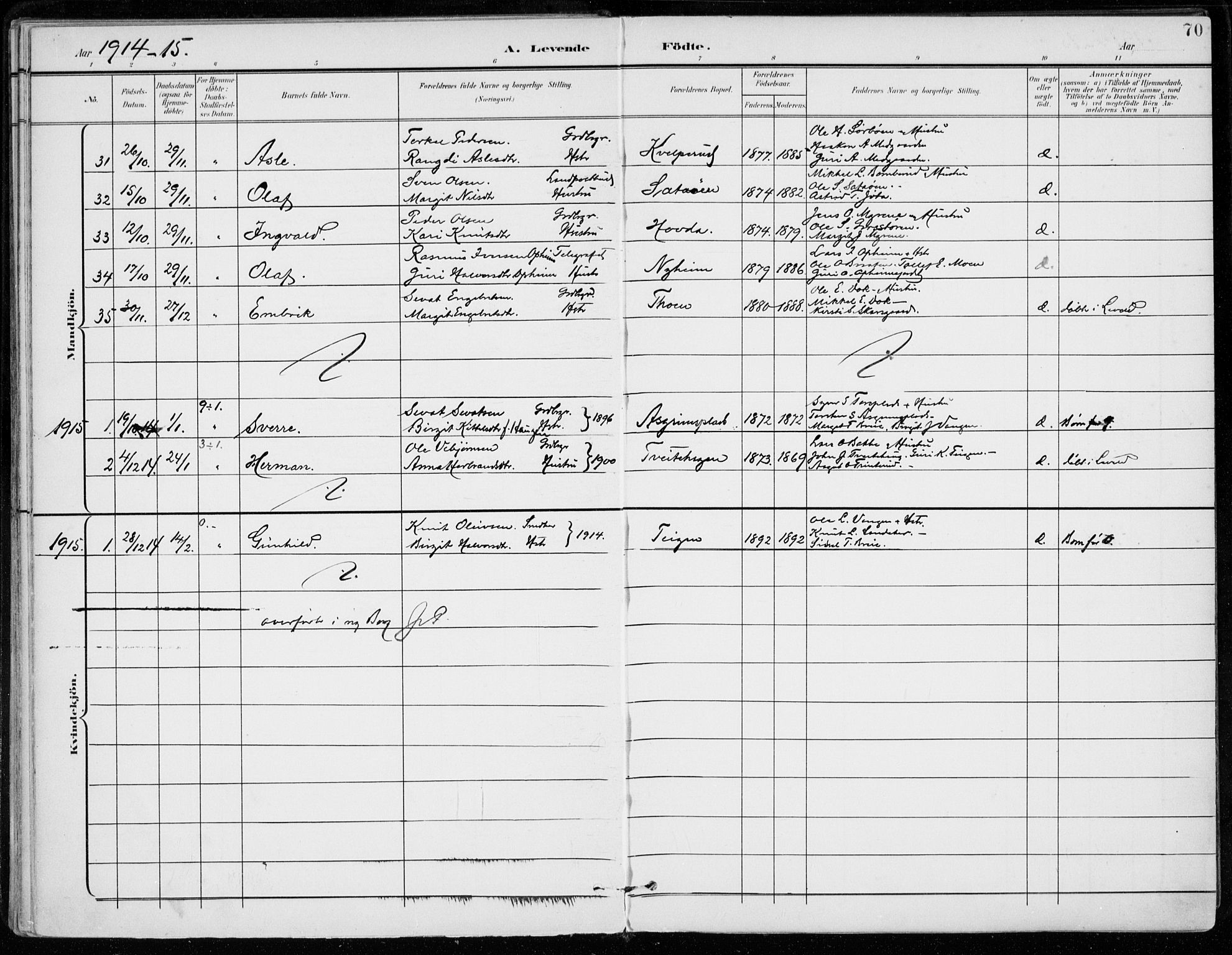 Ål kirkebøker, AV/SAKO-A-249/F/Fa/L0009: Parish register (official) no. I 9, 1897-1915, p. 70