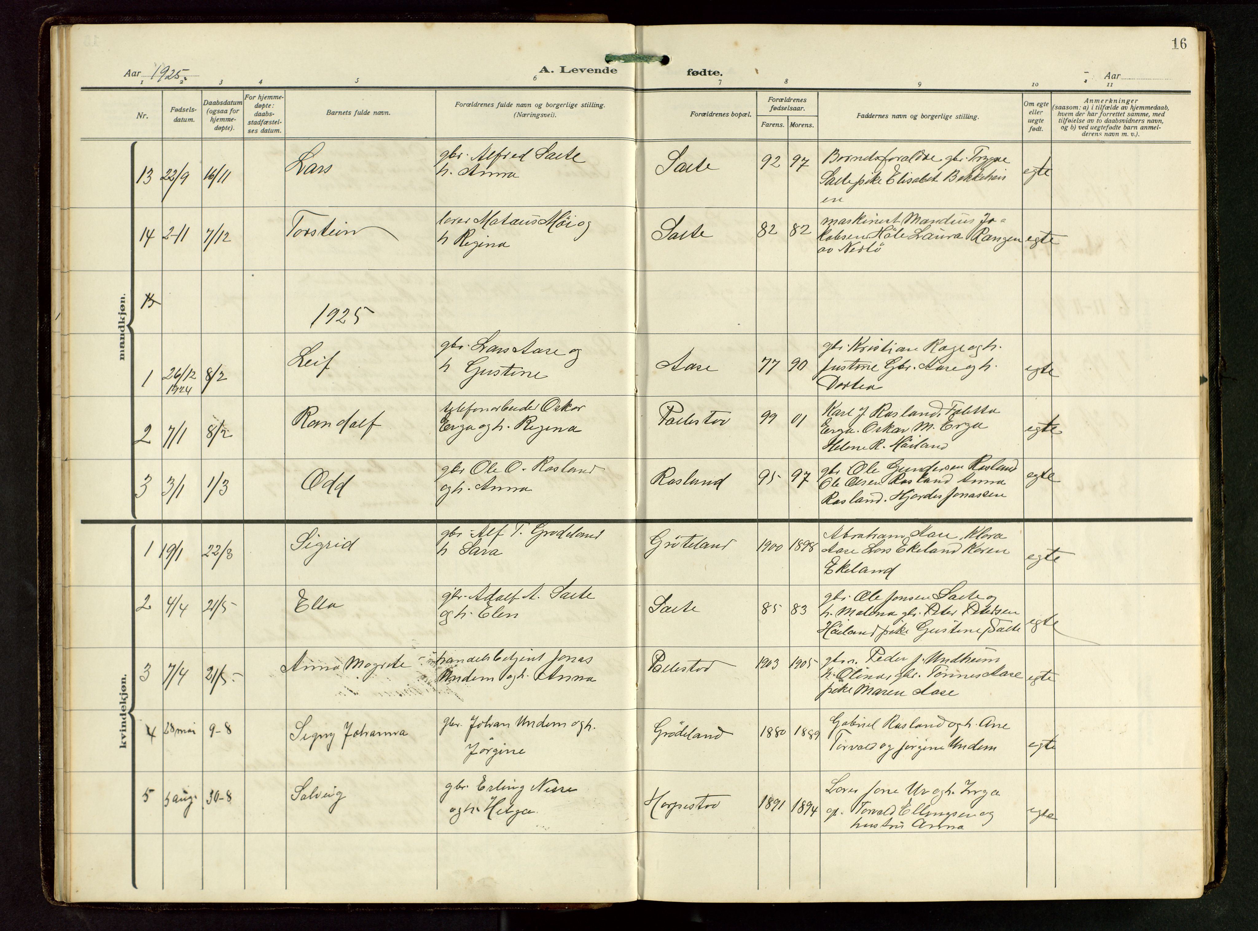Klepp sokneprestkontor, SAST/A-101803/001/3/30BB/L0008: Parish register (copy) no. B 8, 1918-1949, p. 16