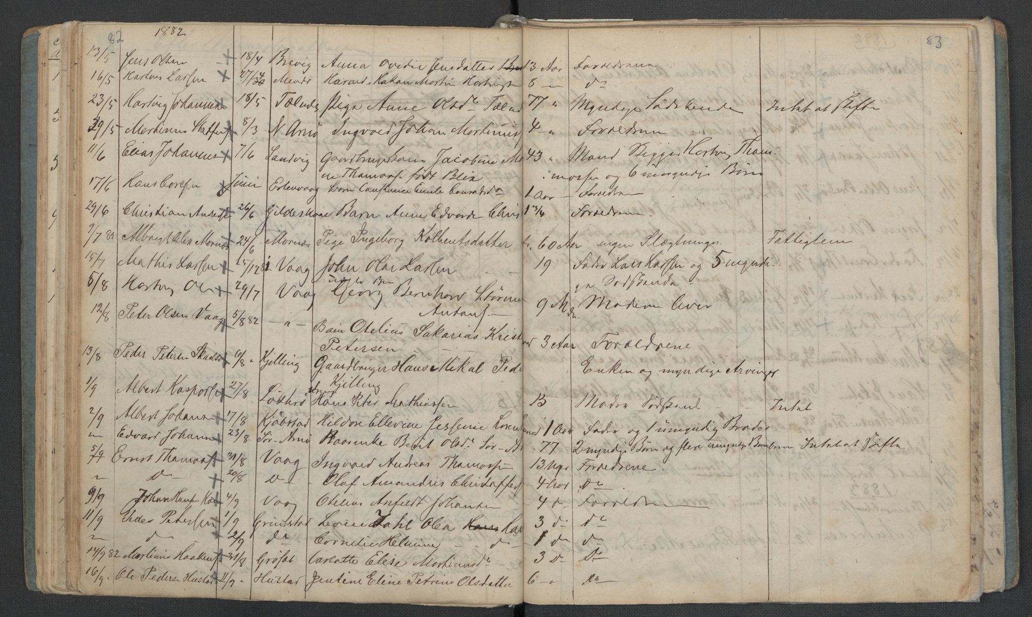 Gildeskål lensmannskontor, AV/SAT-A-4368/1/02/L0002: 2.01.02 - Dødsfallsprotokoll, 1868-1891, p. 82-83