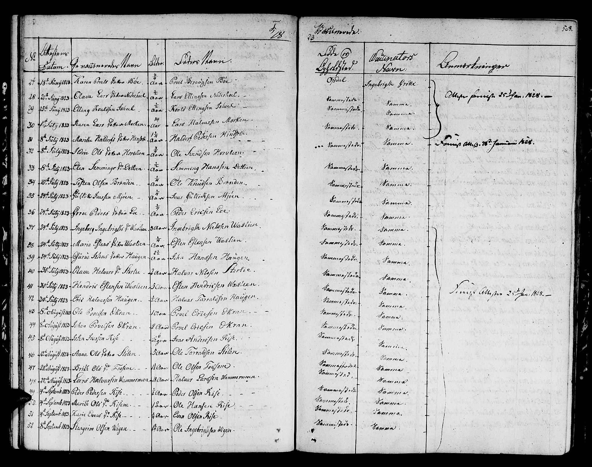 Ministerialprotokoller, klokkerbøker og fødselsregistre - Sør-Trøndelag, SAT/A-1456/678/L0897: Parish register (official) no. 678A06-07, 1821-1847, p. 508