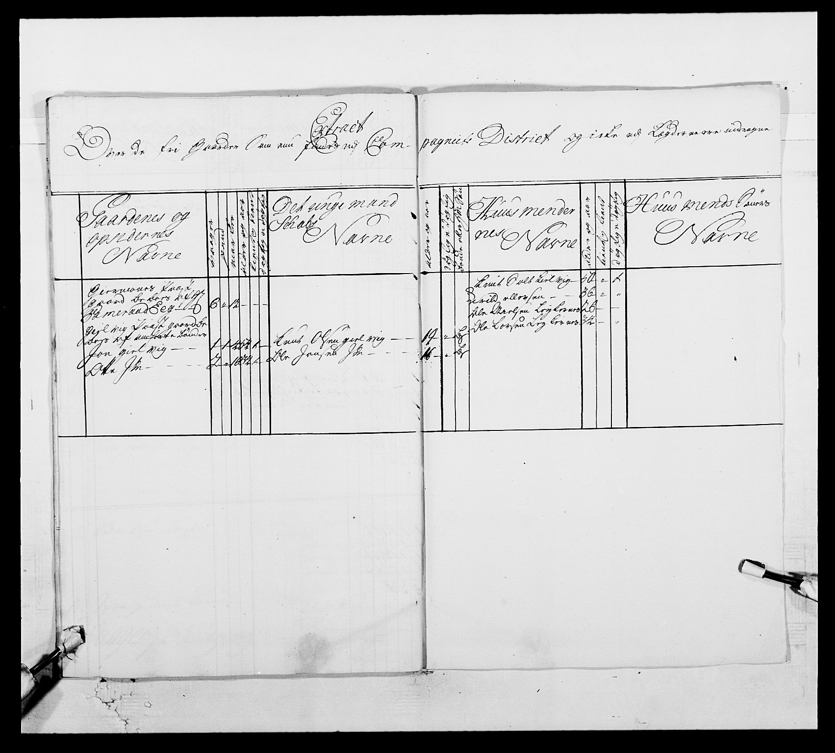 Kommanderende general (KG I) med Det norske krigsdirektorium, RA/EA-5419/E/Ea/L0512: 2. Trondheimske regiment, 1746-1749, p. 502