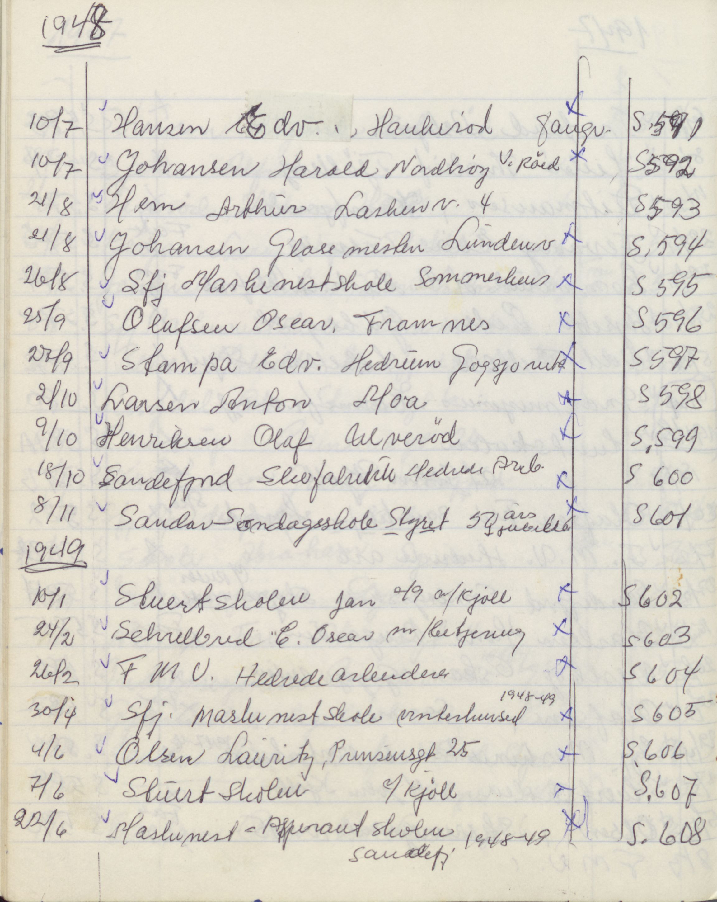 Pa 1494 - Jørgensen, Antonius. Fotograf, VEMU/A-2760/F/Fa, 1927-2004, p. 3399