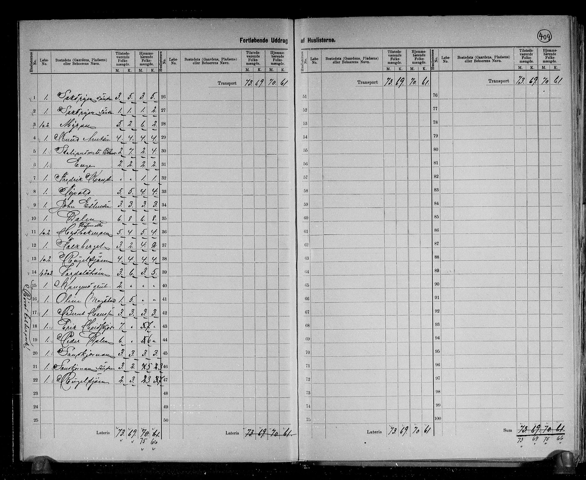 RA, 1891 census for 1640 Røros, 1891, p. 6