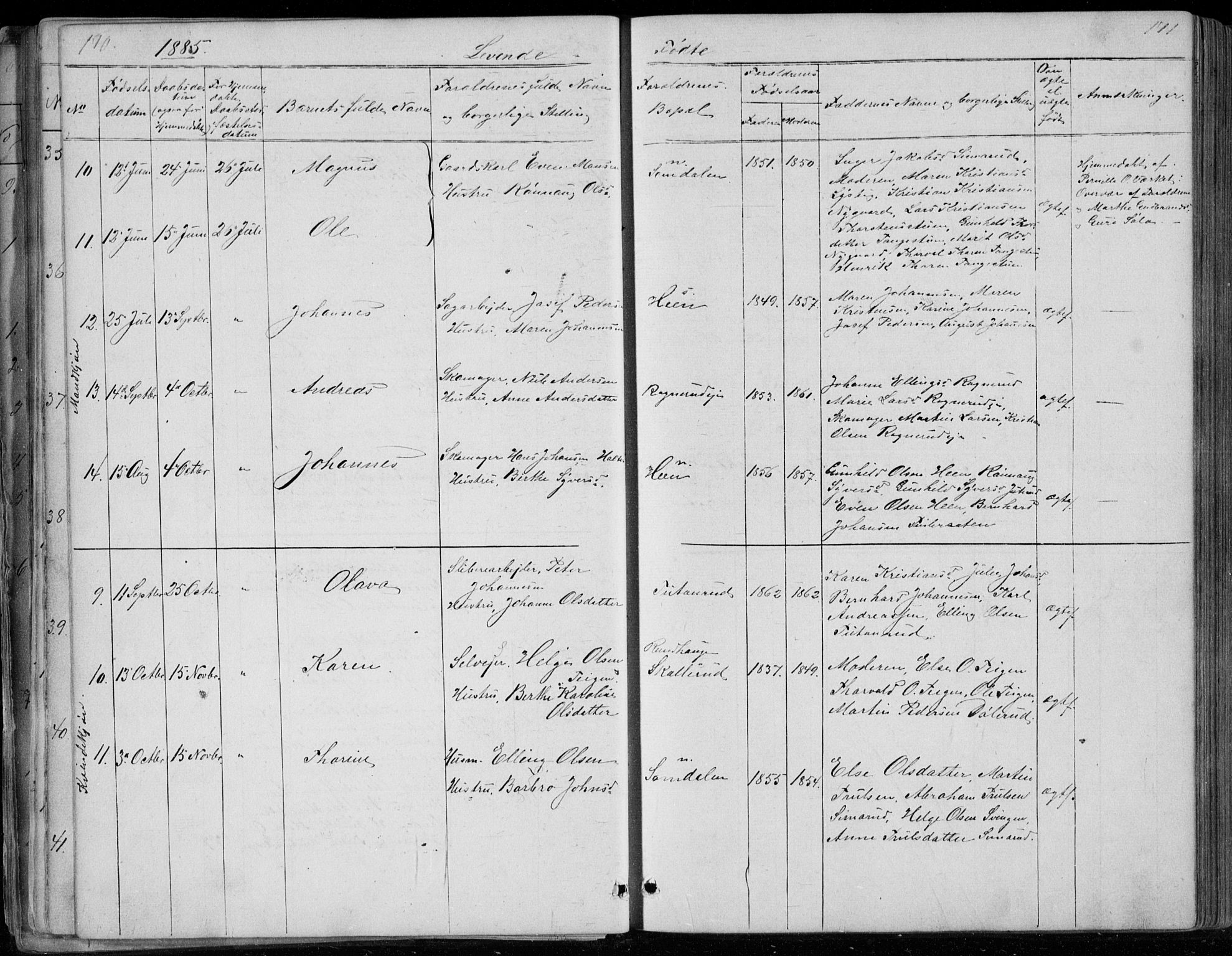 Ådal kirkebøker, AV/SAKO-A-248/G/Gc/L0001: Parish register (copy) no. III 1, 1862-1898, p. 170-171